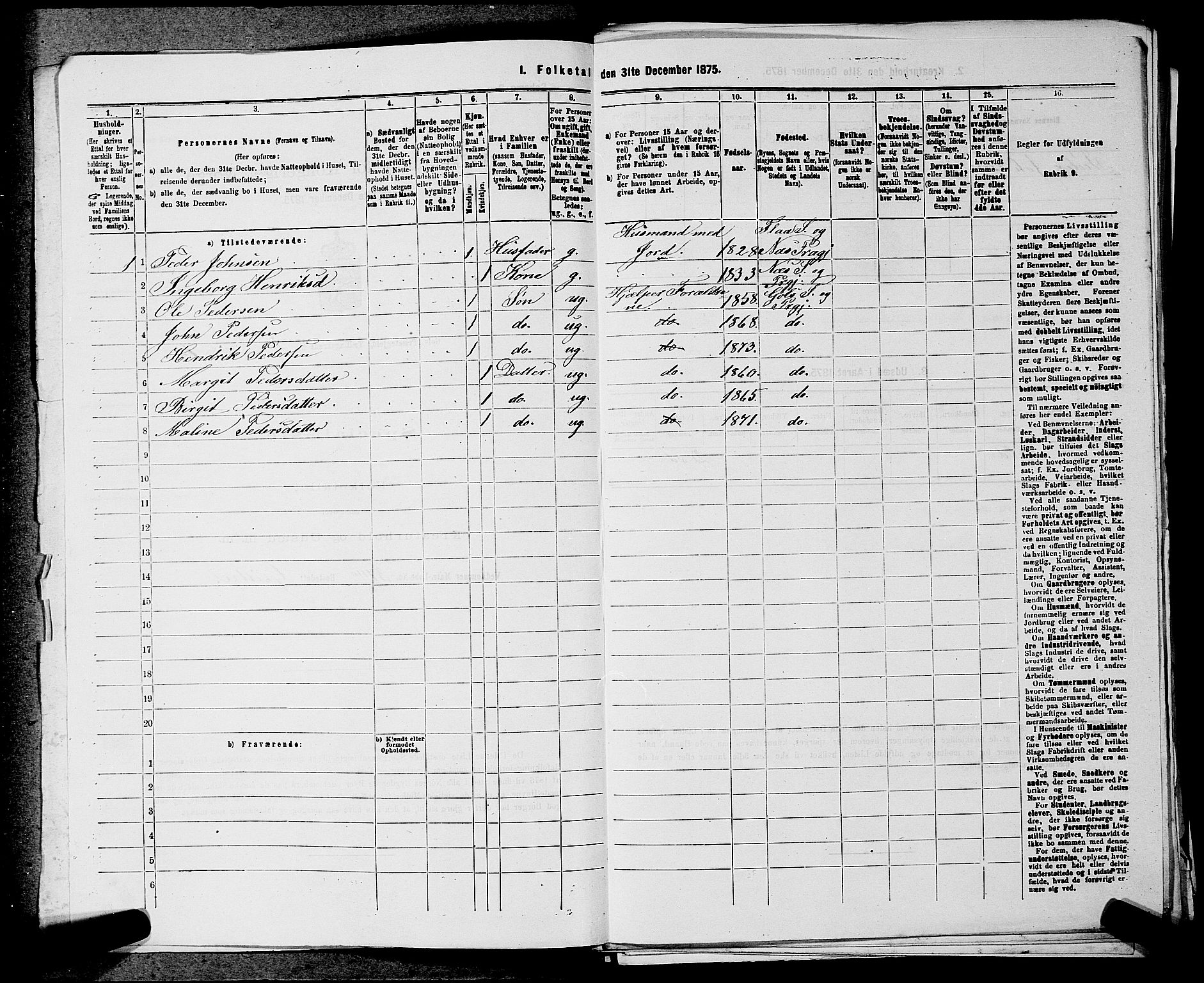 SAKO, 1875 census for 0617P Gol, 1875, p. 595