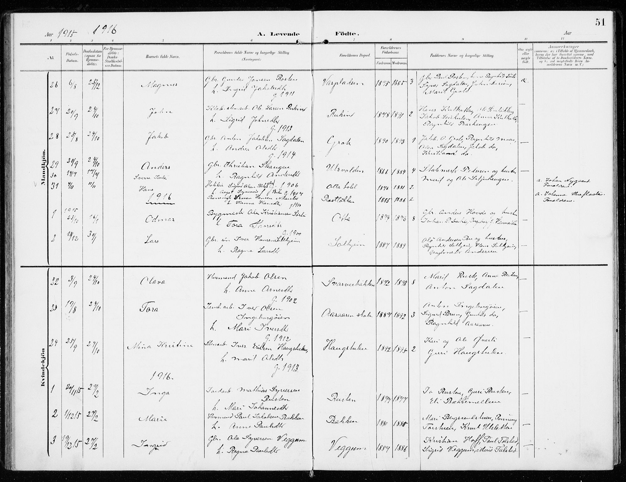 Sel prestekontor, SAH/PREST-074/H/Ha/Haa/L0002: Parish register (official) no. 2, 1905-1919, p. 51