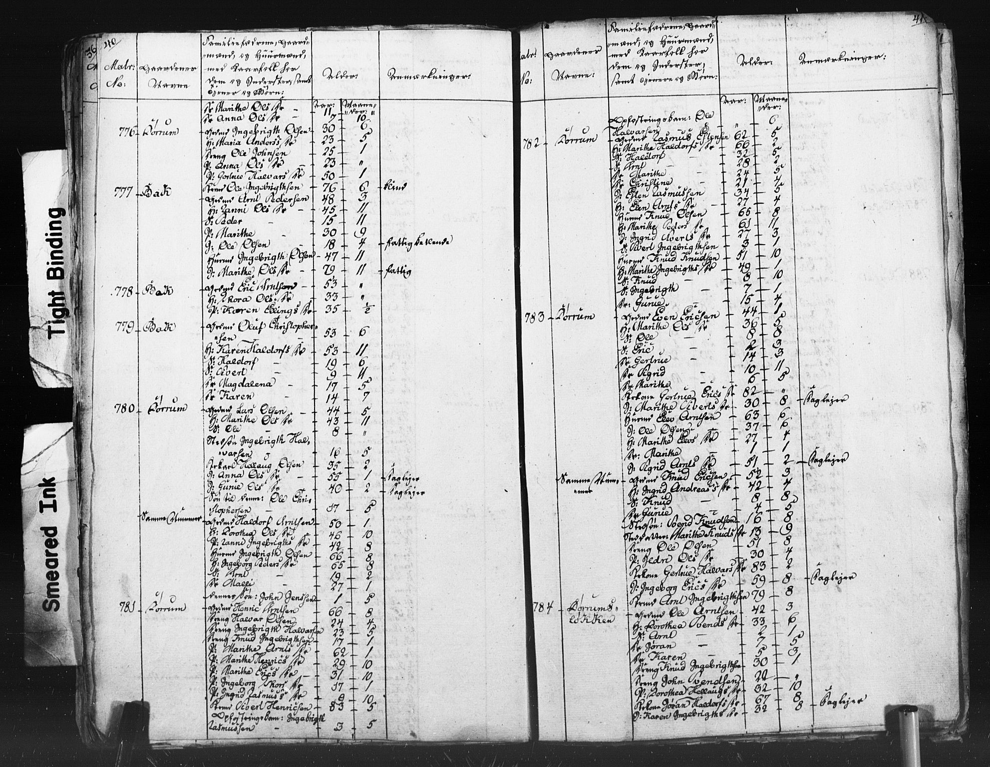 SAT, Census 1815 for Oppdal, 1815, p. 40-41