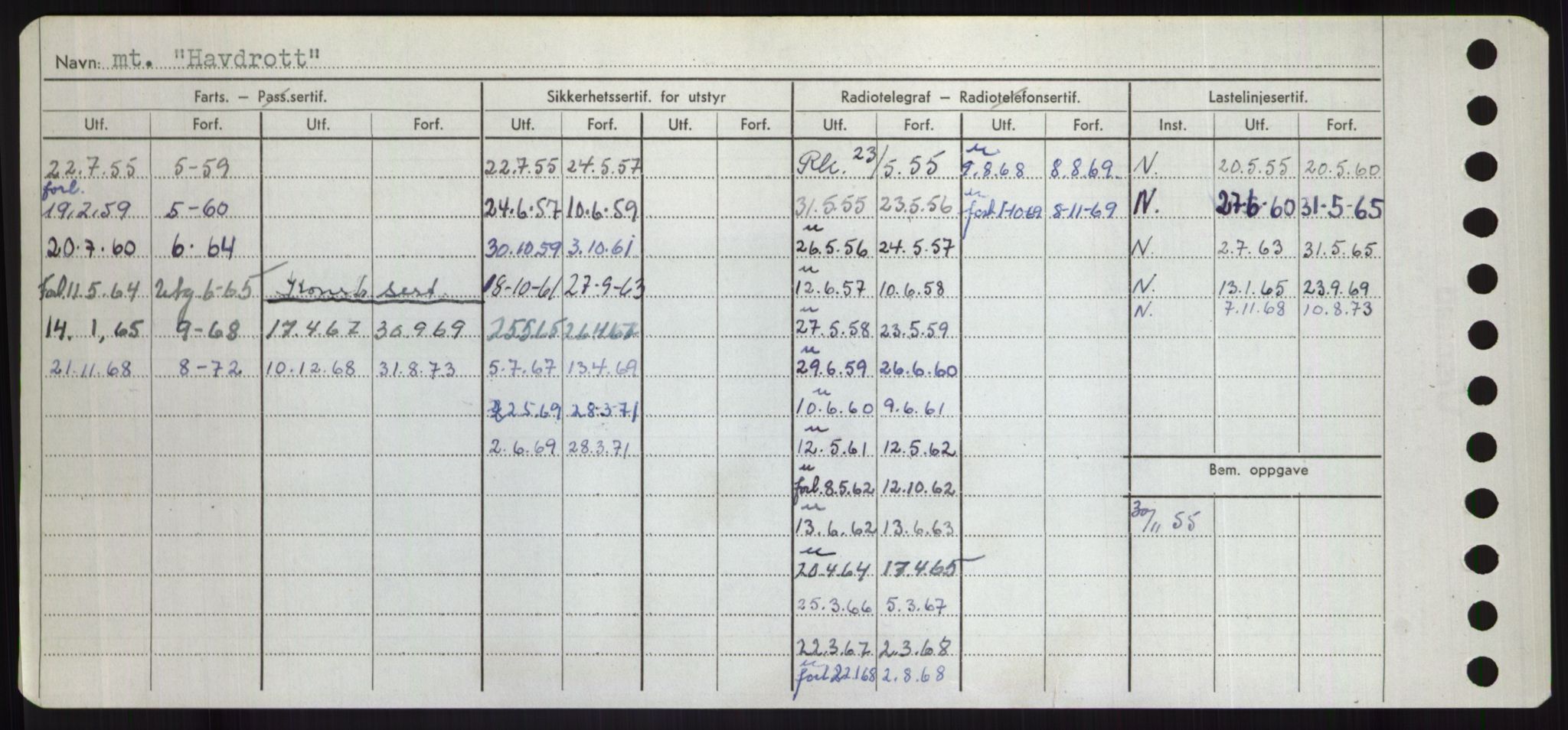 Sjøfartsdirektoratet med forløpere, Skipsmålingen, RA/S-1627/H/Hd/L0014: Fartøy, H-Havl, p. 510