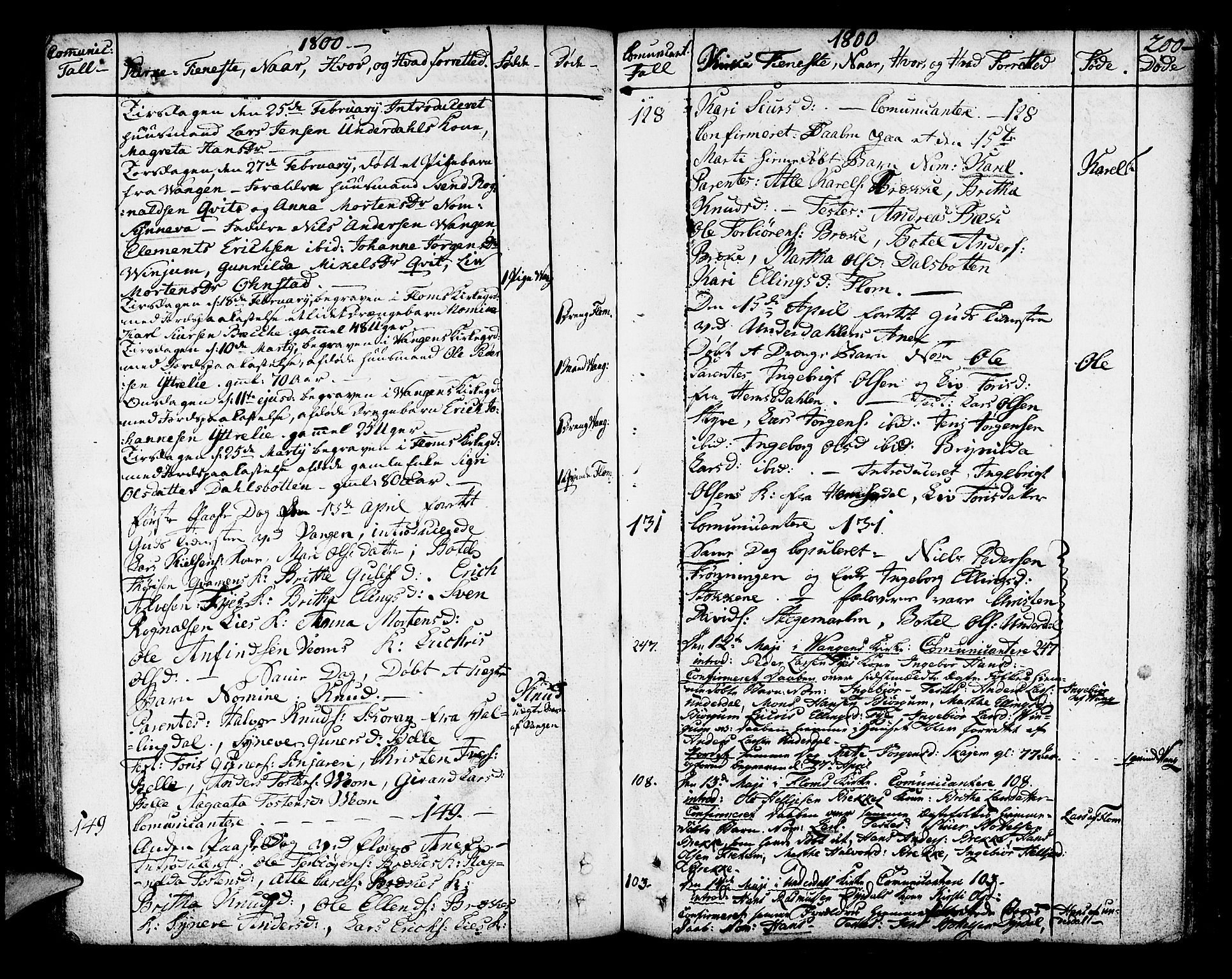 Aurland sokneprestembete, AV/SAB-A-99937/H/Ha/Haa/L0004: Parish register (official) no. A 4, 1756-1801, p. 200