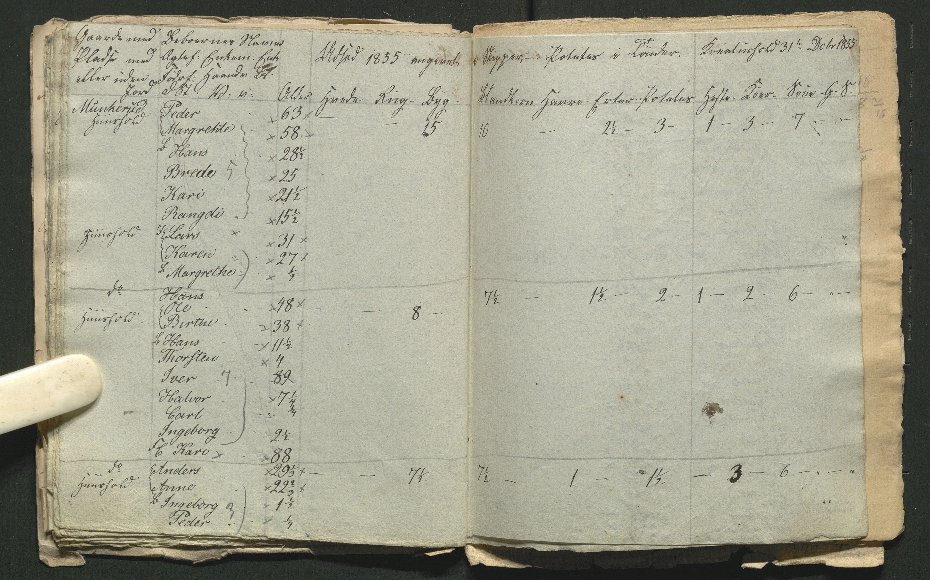 SAH, 1855 Census for Jevnaker parish, 1855, p. 69