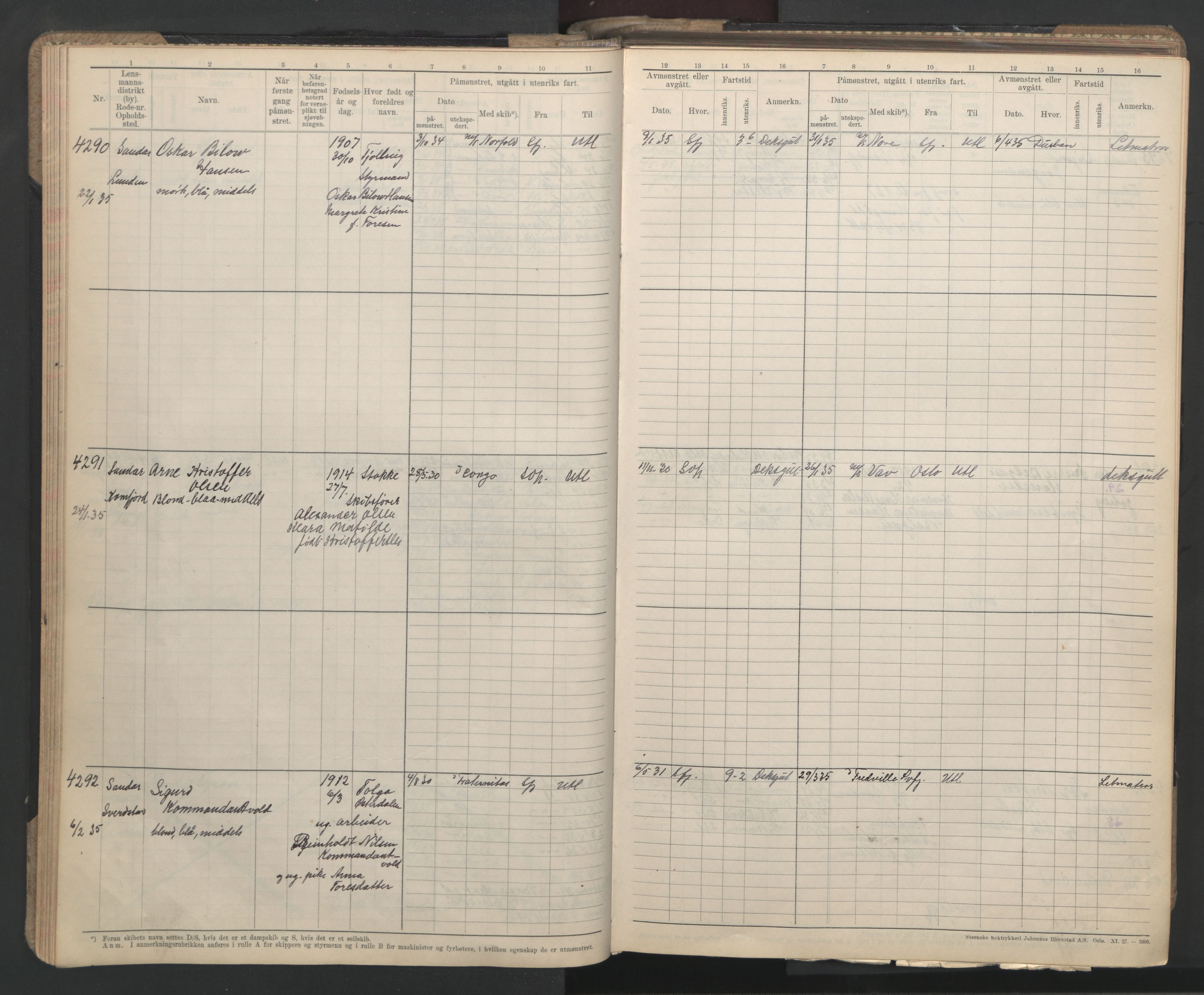 Sandefjord innrulleringskontor, AV/SAKO-A-788/F/Fb/L0013: Hovedrulle, 1933-1940, p. 45