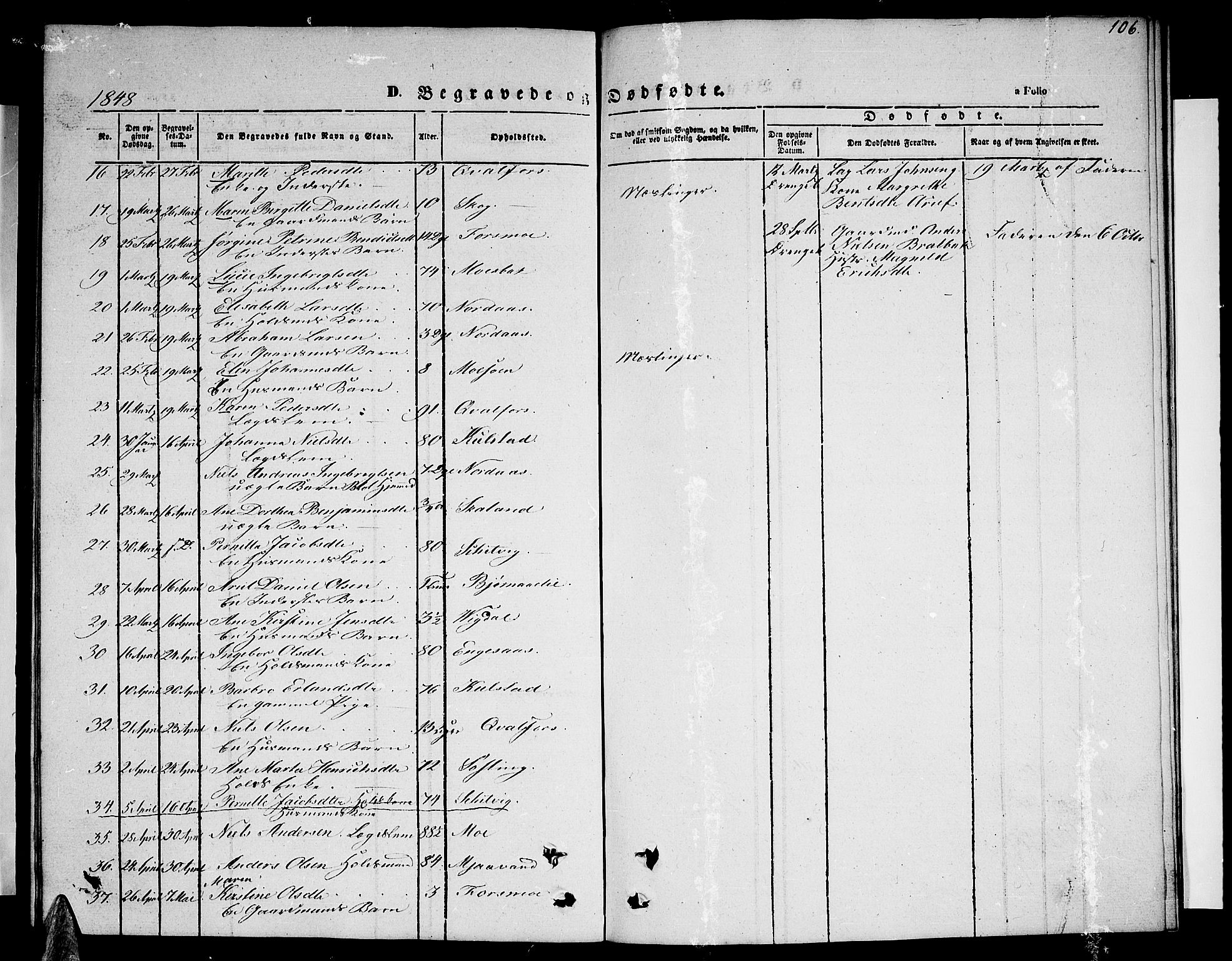 Ministerialprotokoller, klokkerbøker og fødselsregistre - Nordland, SAT/A-1459/820/L0300: Parish register (copy) no. 820C02, 1846-1850, p. 106