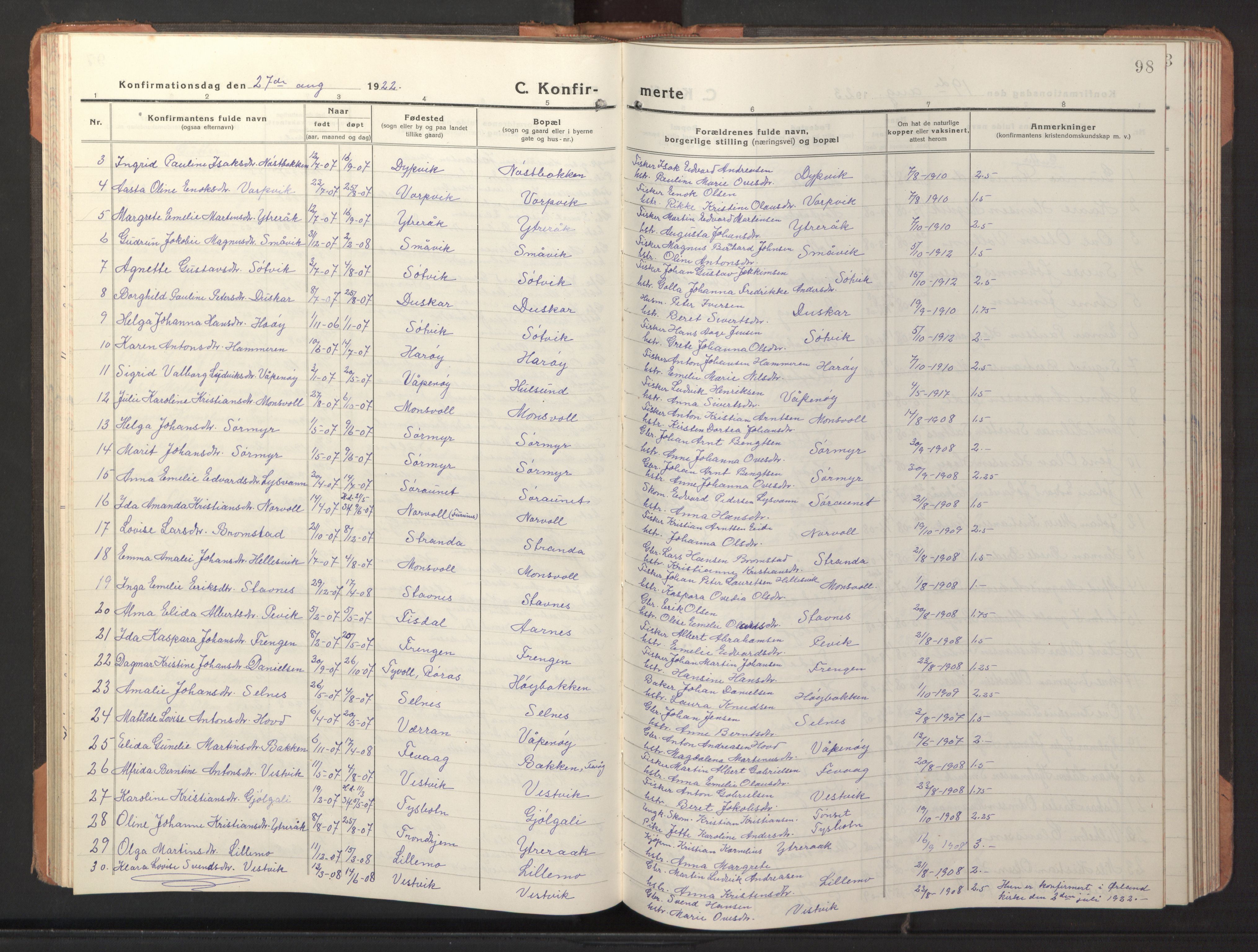 Ministerialprotokoller, klokkerbøker og fødselsregistre - Sør-Trøndelag, SAT/A-1456/653/L0658: Parish register (copy) no. 653C02, 1919-1947, p. 98