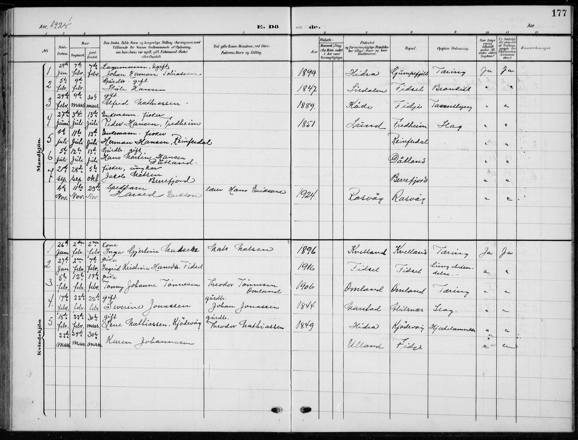 Flekkefjord sokneprestkontor, AV/SAK-1111-0012/F/Fb/Fbb/L0005: Parish register (copy) no. B 5, 1908-1927, p. 177