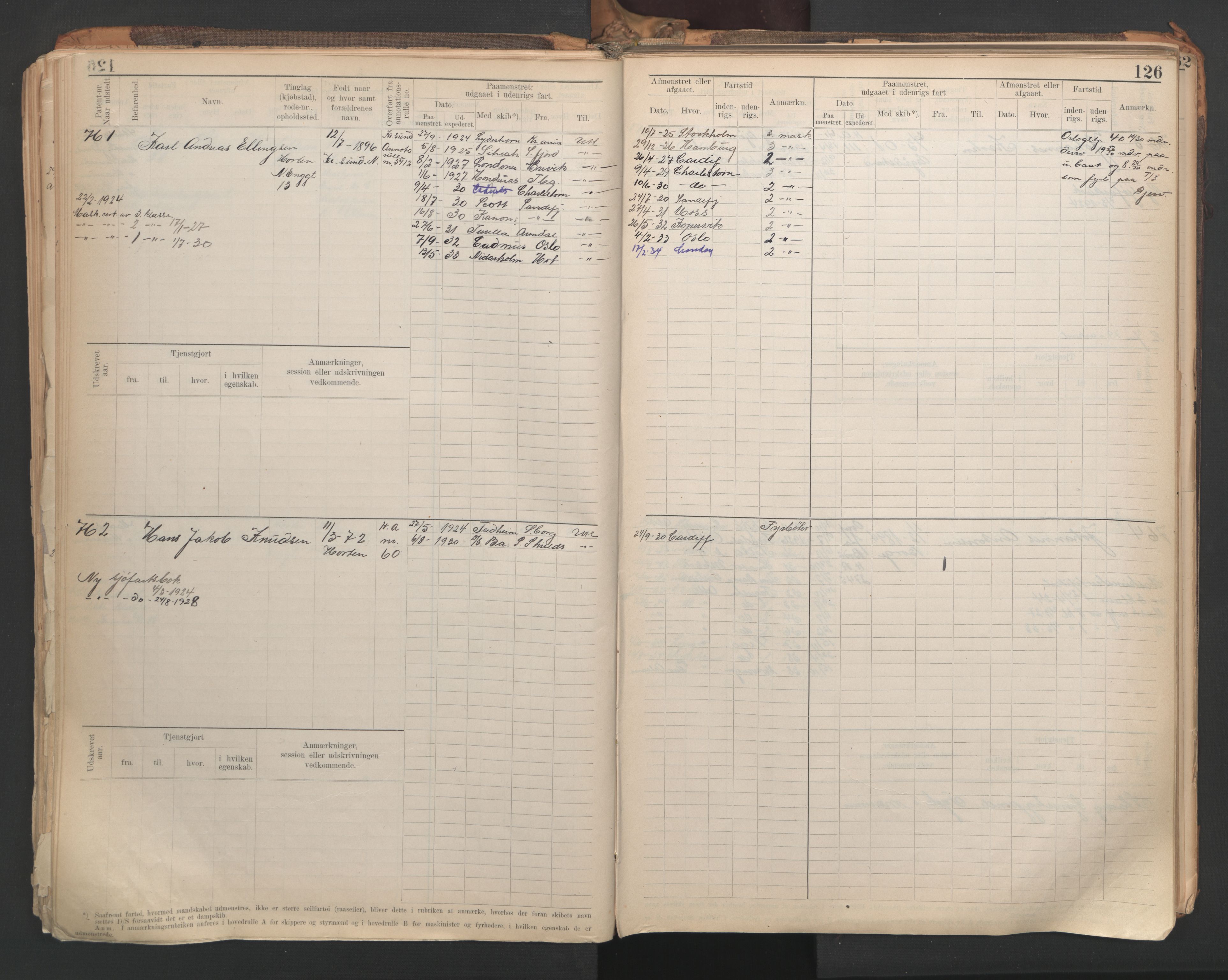 Horten innrulleringskontor, AV/SAKO-A-785/F/Fe/L0007: maskinist, fyrbøterrulle, 1910-1948, p. 126