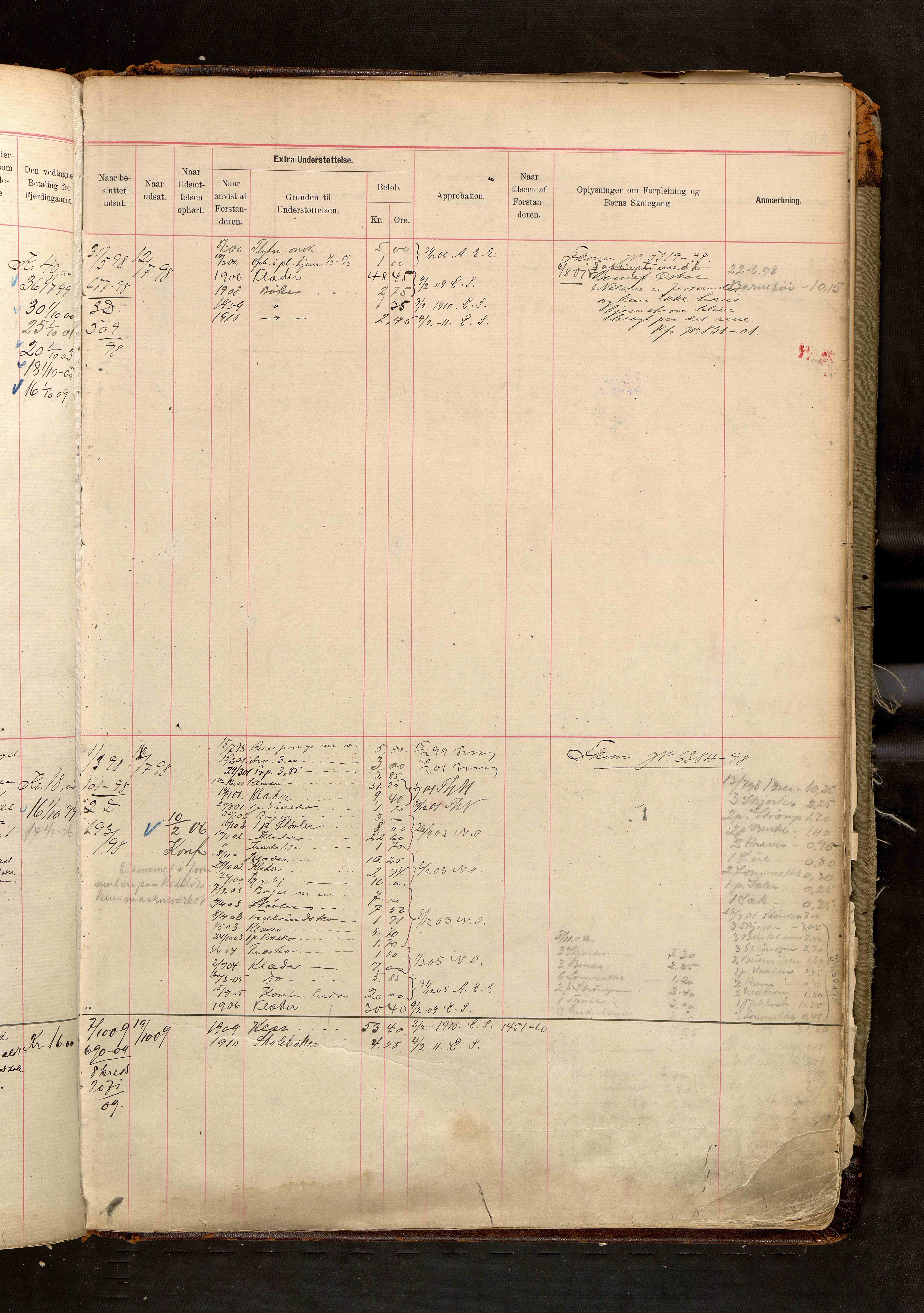 Fattigvesenet, OBA/A-20045/H/Hd/L0005: Manntallsprotokoll. Mnr. 1-500, 1897-1910, p. 524