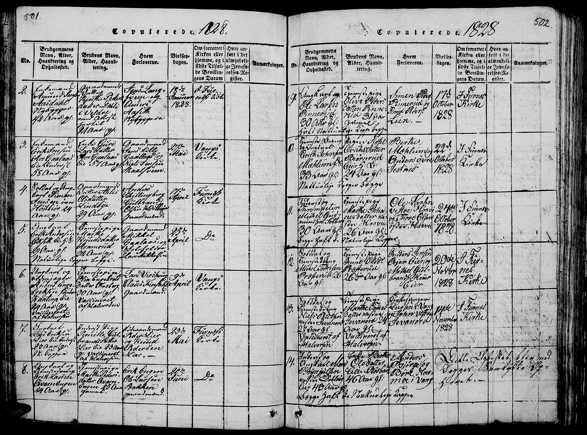 Vang prestekontor, Hedmark, AV/SAH-PREST-008/H/Ha/Hab/L0005: Parish register (copy) no. 5, 1815-1836, p. 501-502