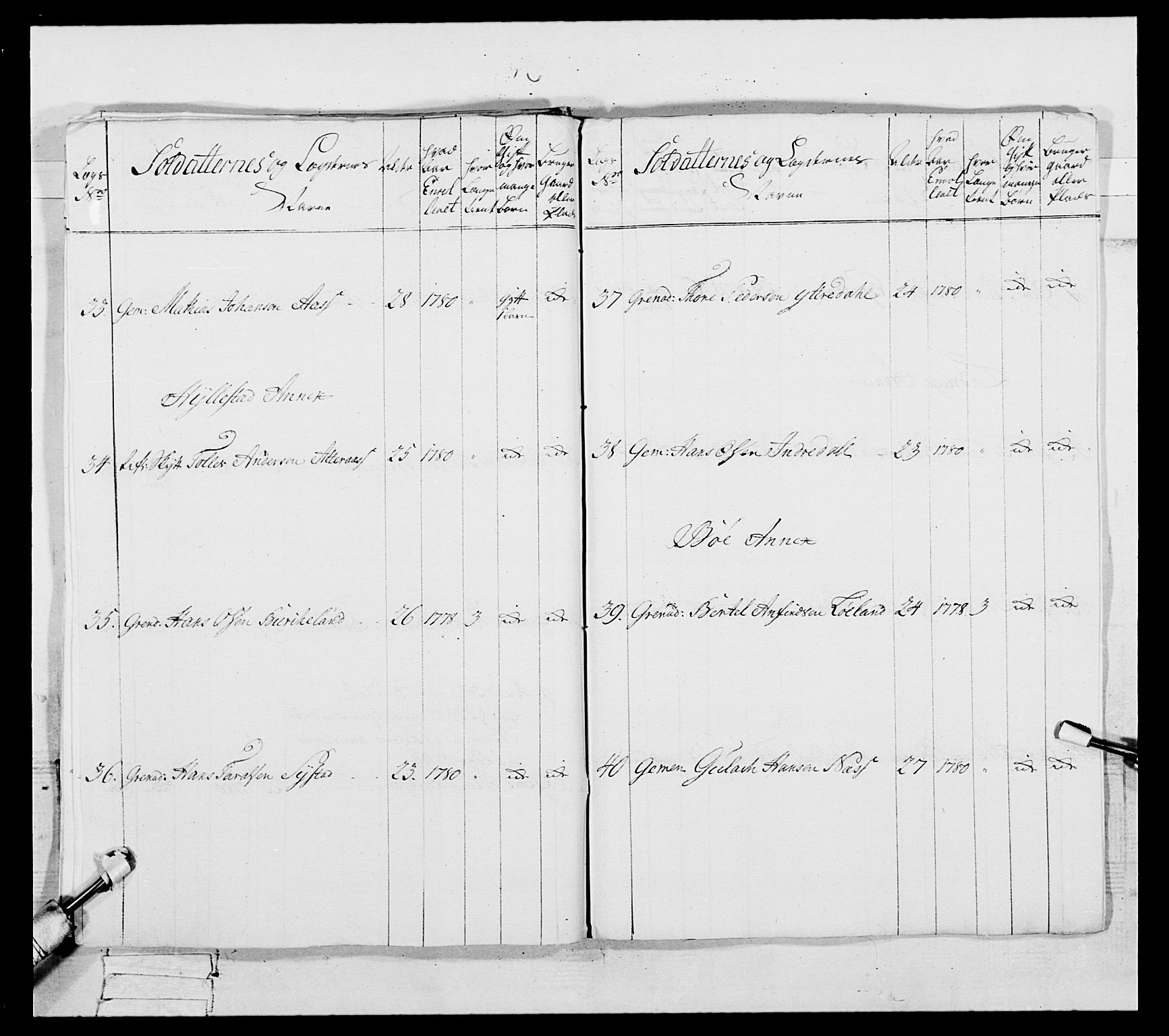 Generalitets- og kommissariatskollegiet, Det kongelige norske kommissariatskollegium, AV/RA-EA-5420/E/Eh/L0091: 1. Bergenhusiske nasjonale infanteriregiment, 1780-1783, p. 421