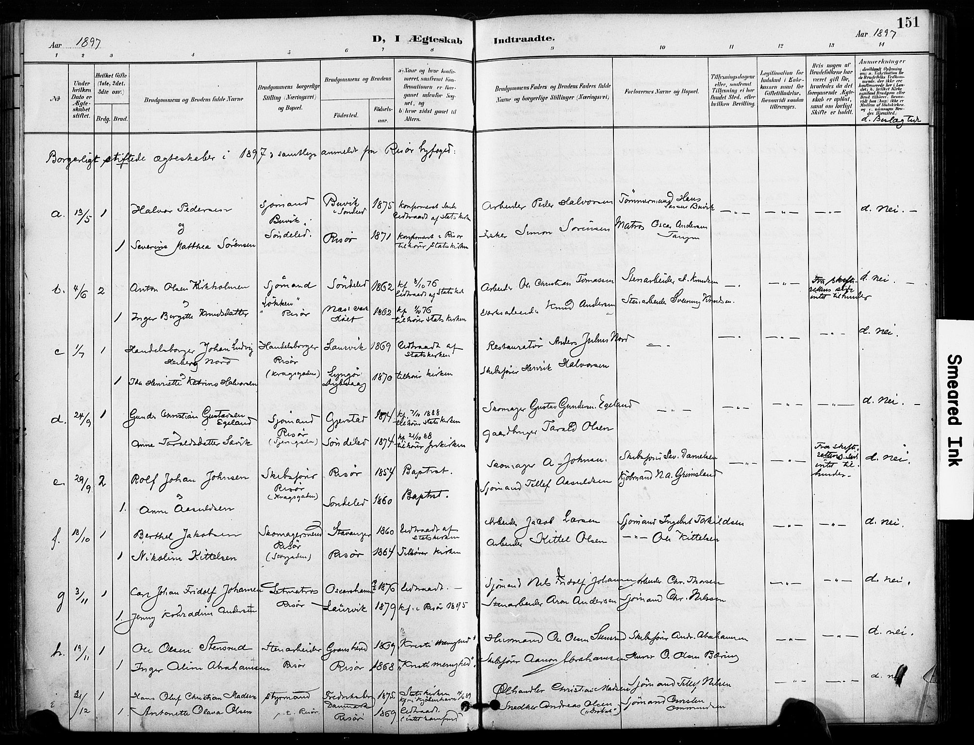 Risør sokneprestkontor, SAK/1111-0035/F/Fa/L0010: Parish register (official) no. A 10, 1896-1906, p. 151