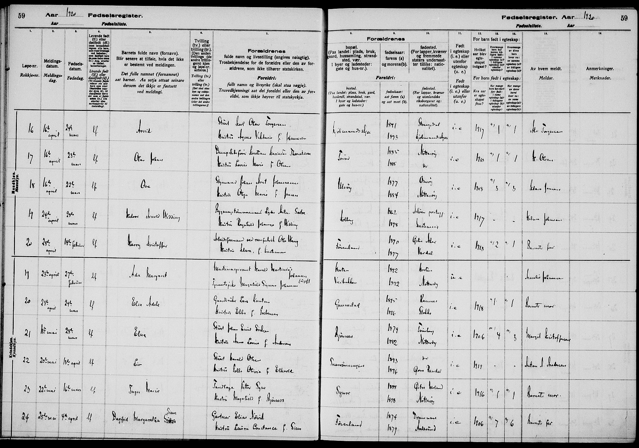 Nøtterøy kirkebøker, AV/SAKO-A-354/J/Ja/L0001: Birth register no. 1, 1916-1928, p. 59