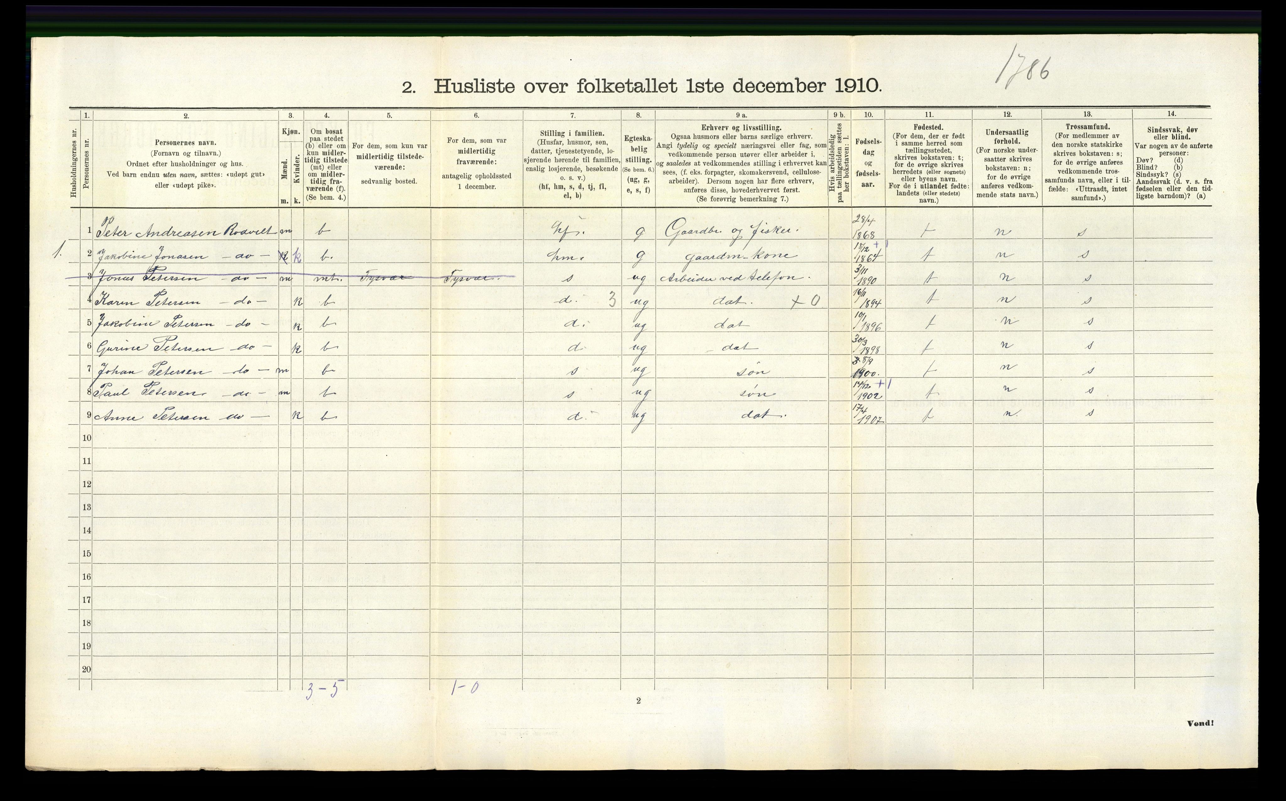 RA, 1910 census for Eigersund, 1910, p. 593