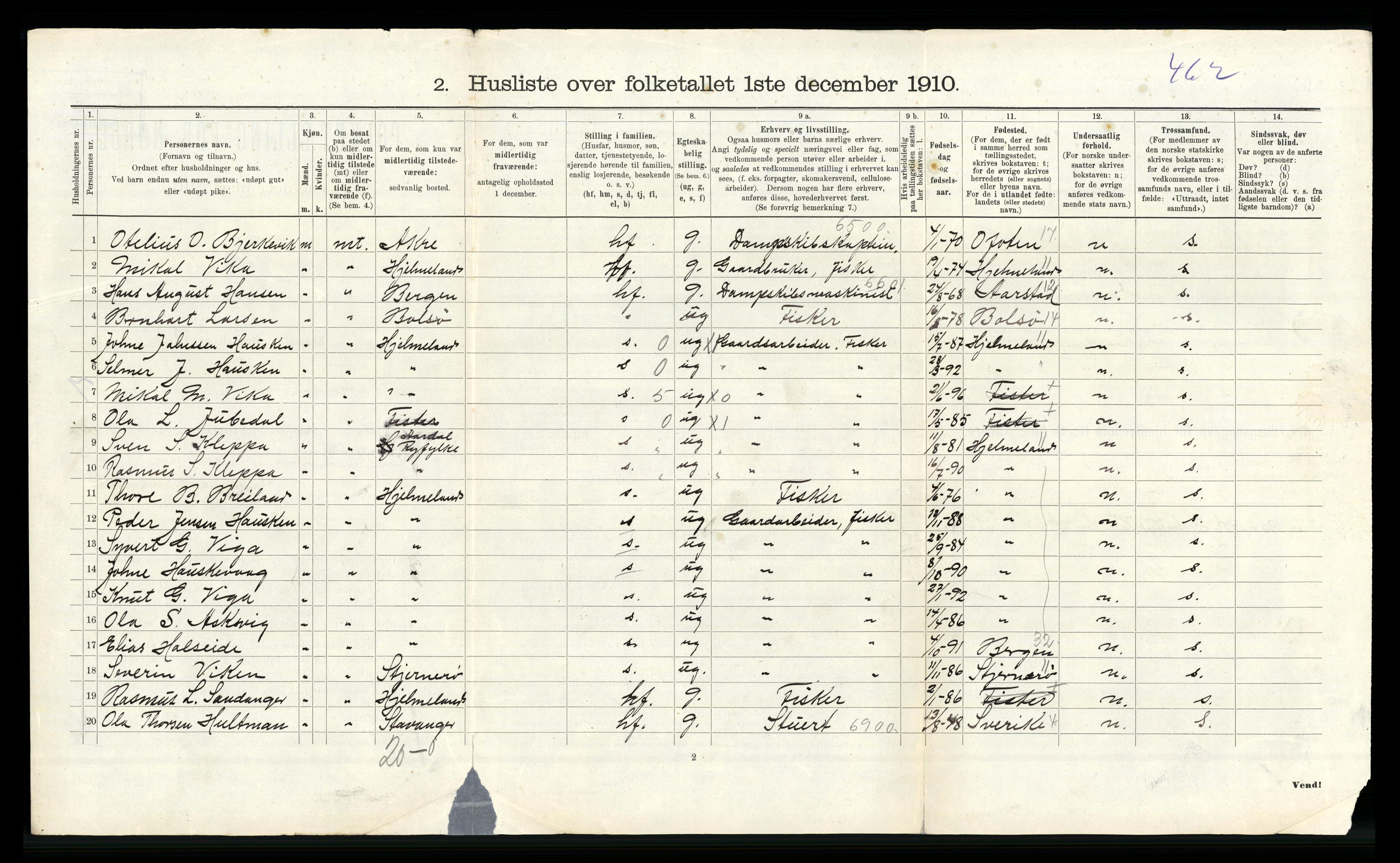 RA, 1910 census for Fister, 1910, p. 203