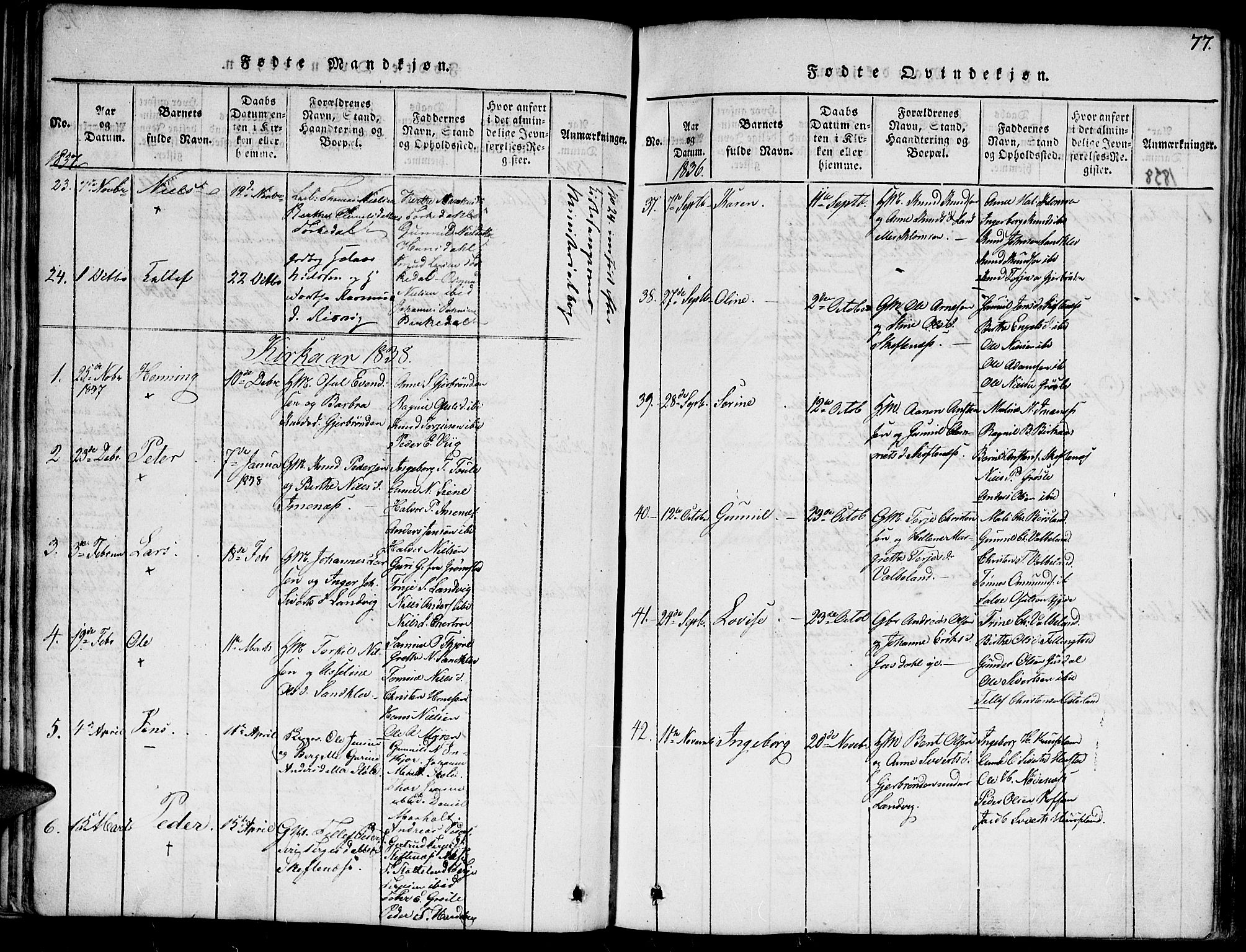 Hommedal sokneprestkontor, AV/SAK-1111-0023/F/Fa/Fab/L0003: Parish register (official) no. A 3, 1815-1848, p. 77