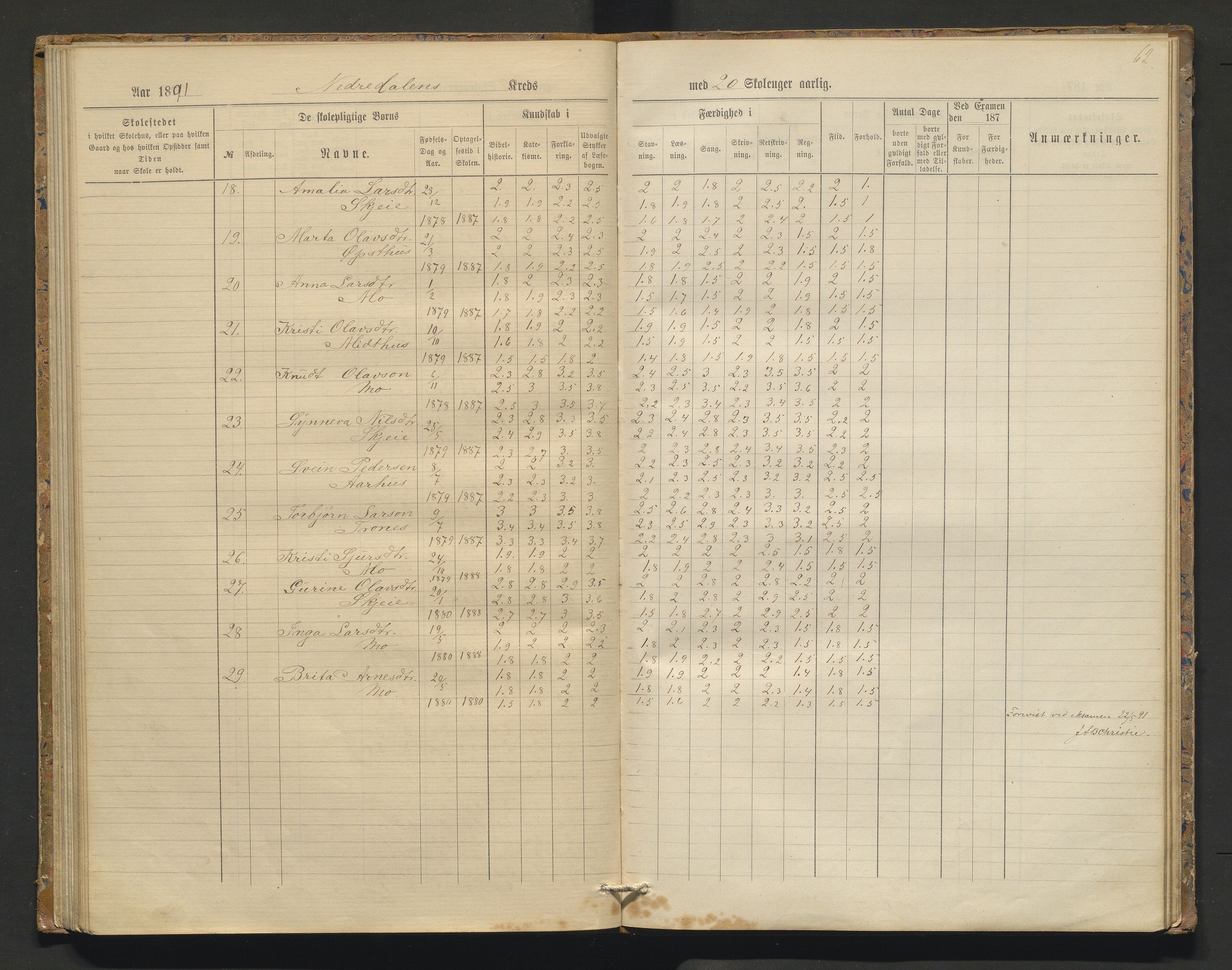 Kvam herad. Barneskulane, IKAH/1238-231/F/Fa/L0006: Skuleprotokoll for Nedredalen og Aksnes krinsar, 1878-1891, p. 61