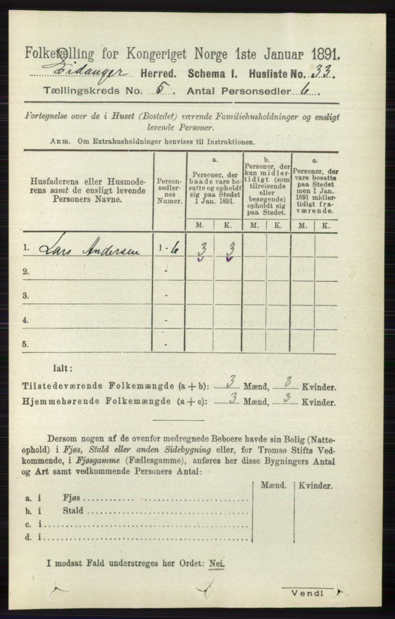 RA, 1891 census for 0813 Eidanger, 1891, p. 2264