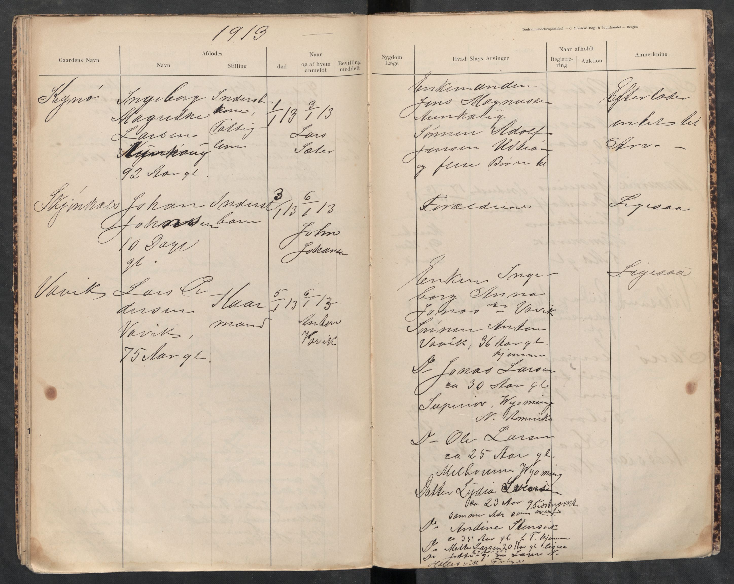 Frøya lensmannskontor, AV/SAT-A-1050/2/Ga/L0001: Dødsfallsprotokoll (løse ark / vedlegg, se Yb 1), 1910-1913