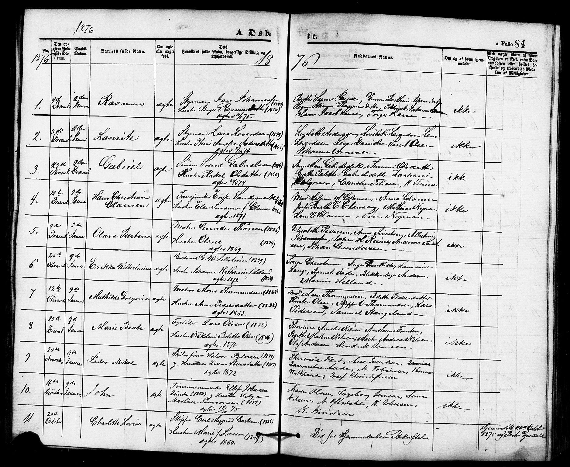 Domkirken sokneprestkontor, SAST/A-101812/001/30/30BB/L0013: Parish register (copy) no. B 13, 1871-1880, p. 84