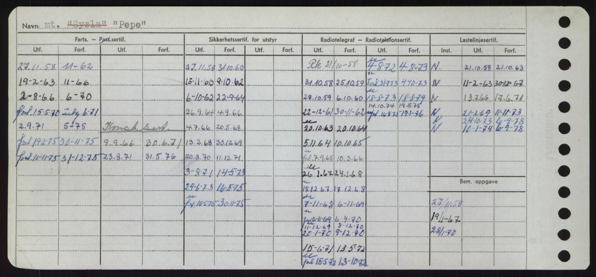 Sjøfartsdirektoratet med forløpere, Skipsmålingen, AV/RA-S-1627/H/Hd/L0029: Fartøy, P, p. 162