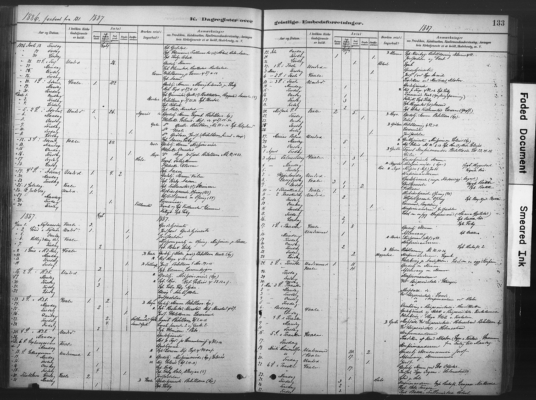 Våle kirkebøker, SAKO/A-334/F/Fb/L0002: Parish register (official) no. II 2, 1878-1907, p. 133