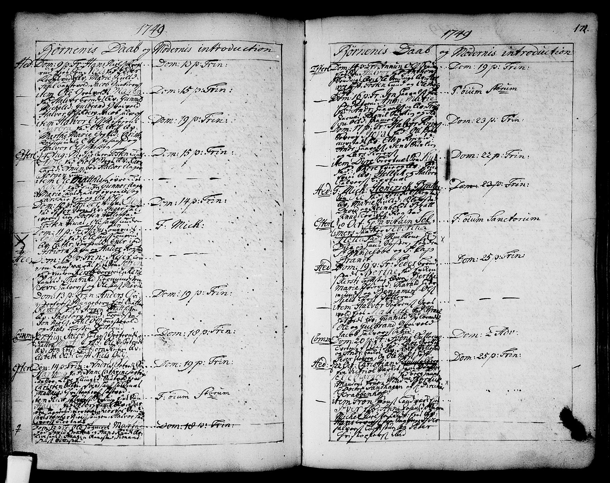 Sandsvær kirkebøker, SAKO/A-244/F/Fa/L0002a: Parish register (official) no. I 2, 1725-1809, p. 172