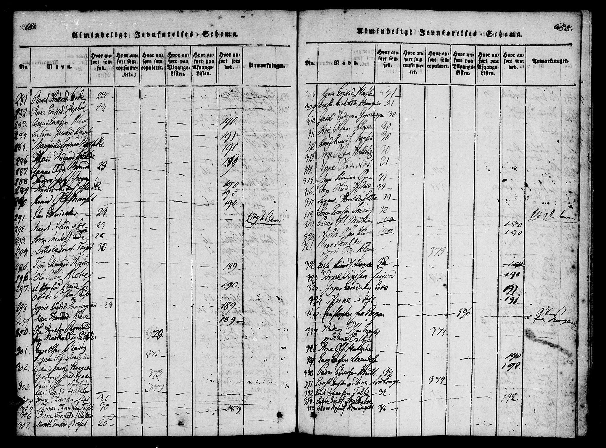 Ministerialprotokoller, klokkerbøker og fødselsregistre - Møre og Romsdal, AV/SAT-A-1454/557/L0679: Parish register (official) no. 557A01, 1818-1843, p. 652-653