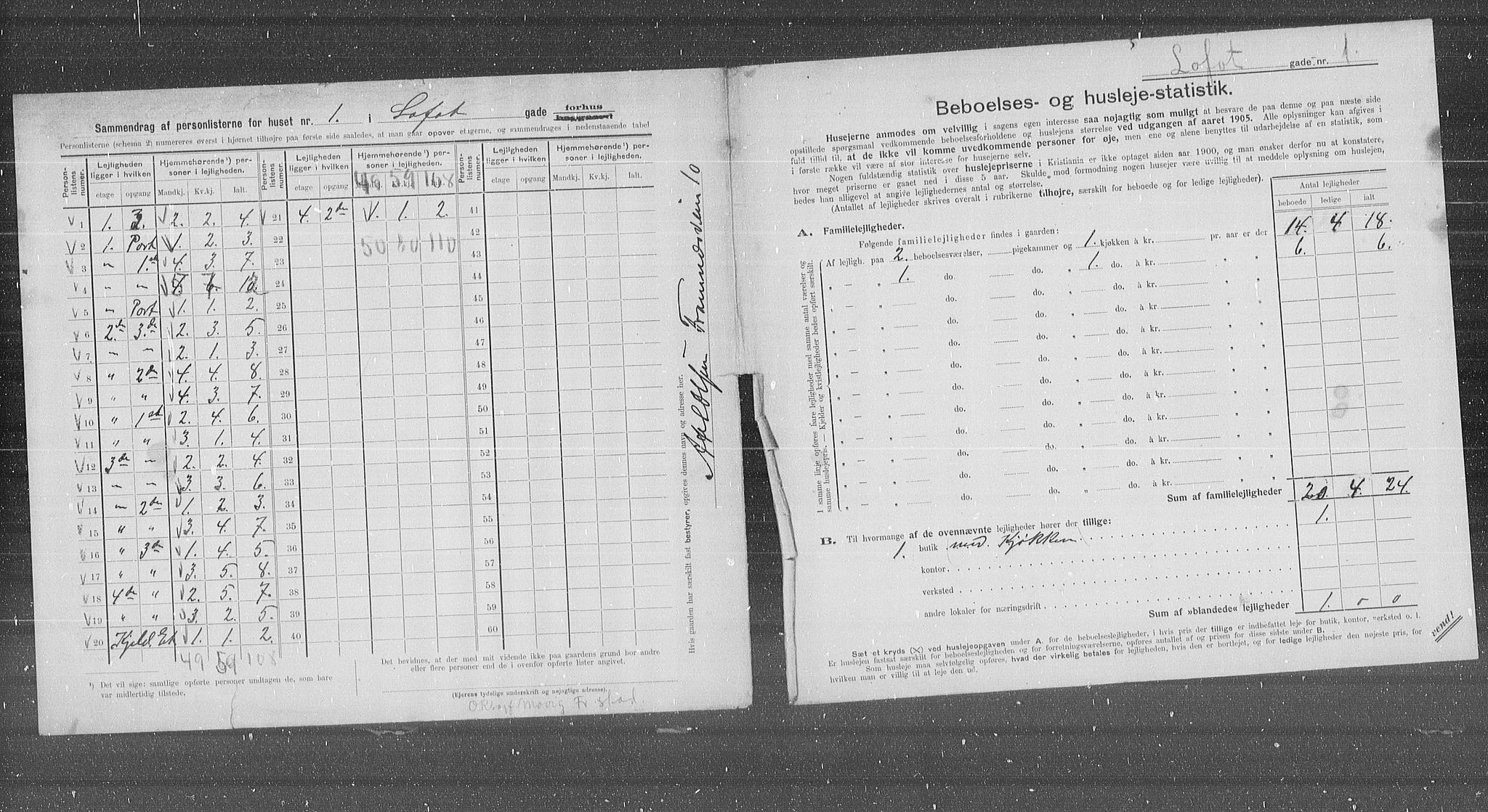 OBA, Municipal Census 1905 for Kristiania, 1905, p. 30669