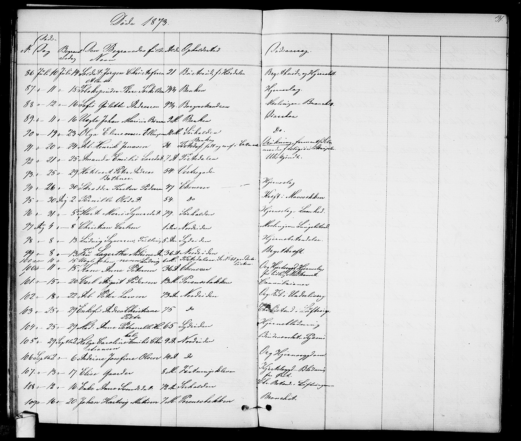 Halden prestekontor Kirkebøker, AV/SAO-A-10909/G/Ga/L0007: Parish register (copy) no. 7, 1869-1884, p. 31