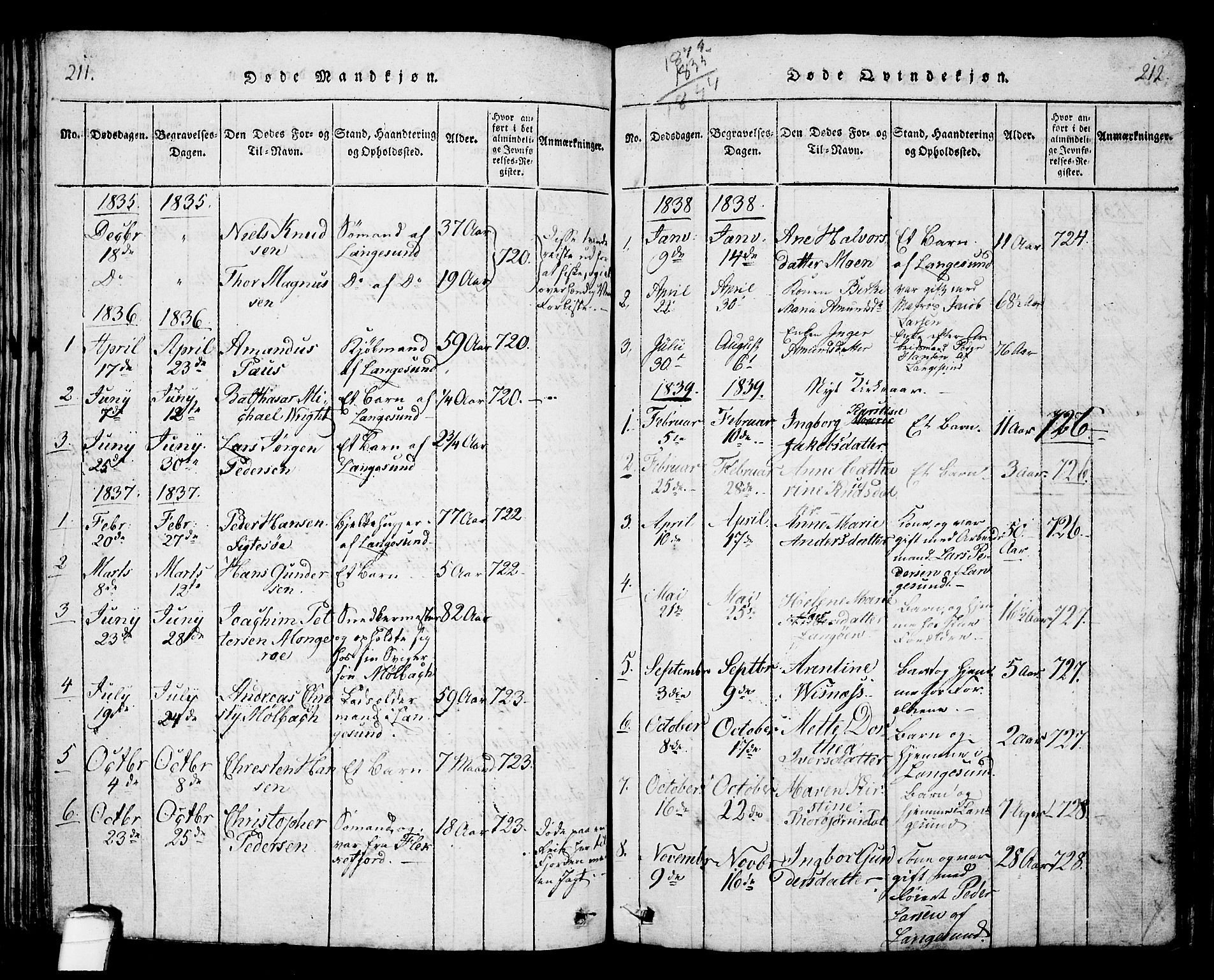 Langesund kirkebøker, SAKO/A-280/G/Ga/L0003: Parish register (copy) no. 3, 1815-1858, p. 211-212