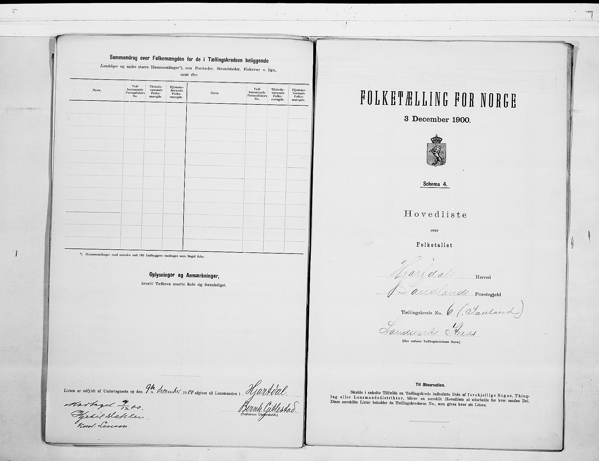 SAKO, 1900 census for Hjartdal, 1900, p. 14