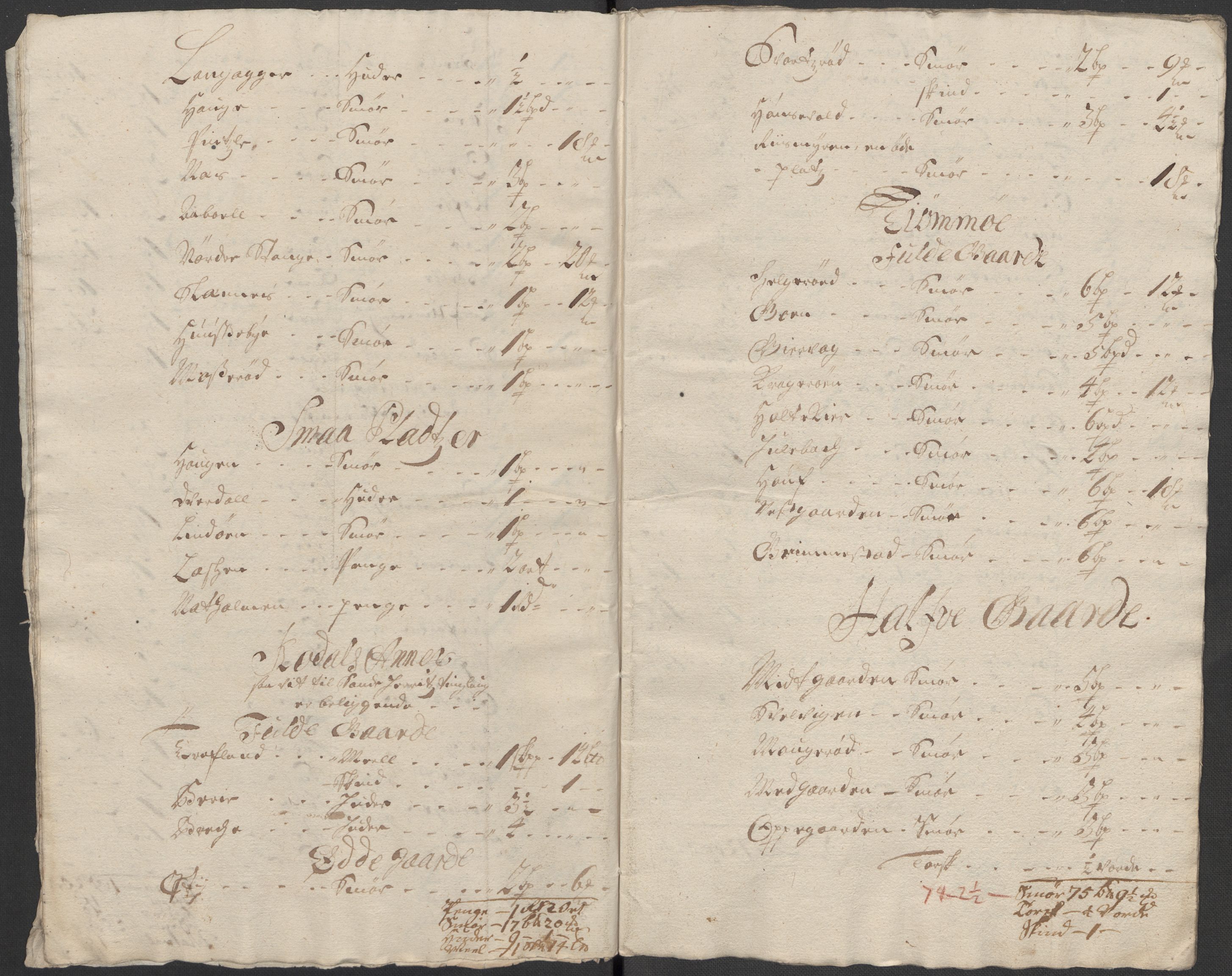 Rentekammeret inntil 1814, Reviderte regnskaper, Fogderegnskap, AV/RA-EA-4092/R33/L1985: Fogderegnskap Larvik grevskap, 1713, p. 29