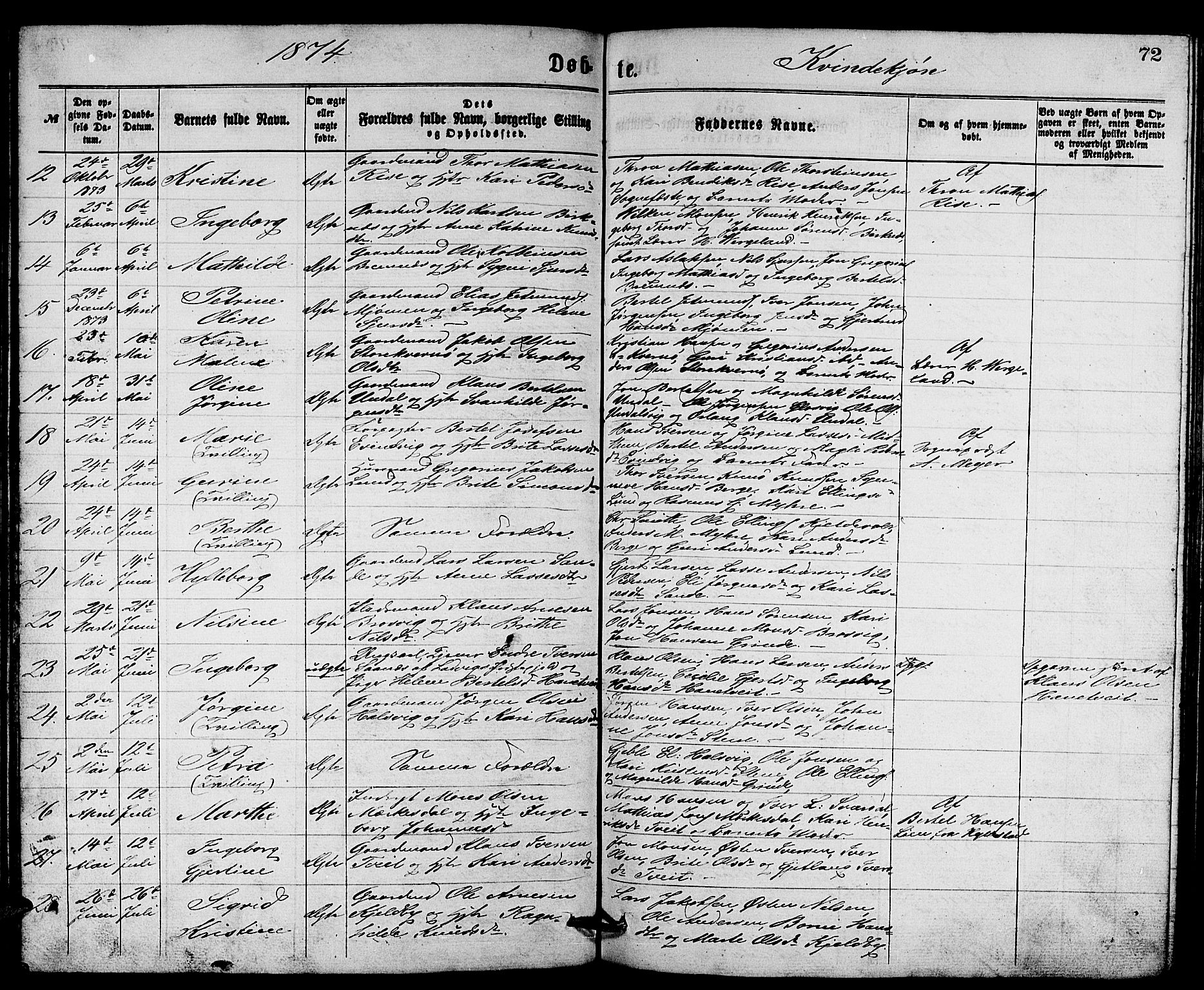 Gulen sokneprestembete, AV/SAB-A-80201/H/Hab/Habb/L0002: Parish register (copy) no. B 2, 1867-1883, p. 72