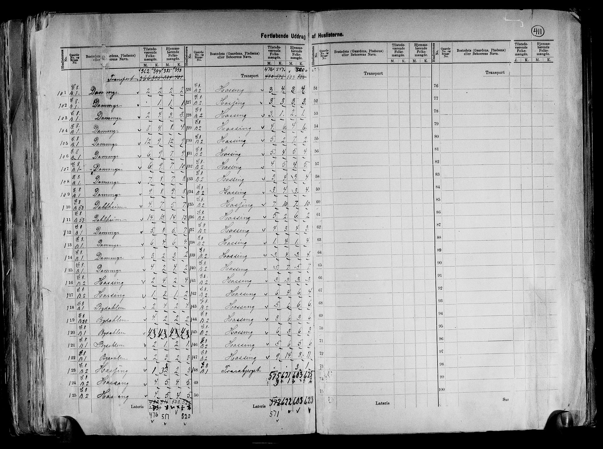 RA, 1891 census for 0132 Glemmen, 1891, p. 23