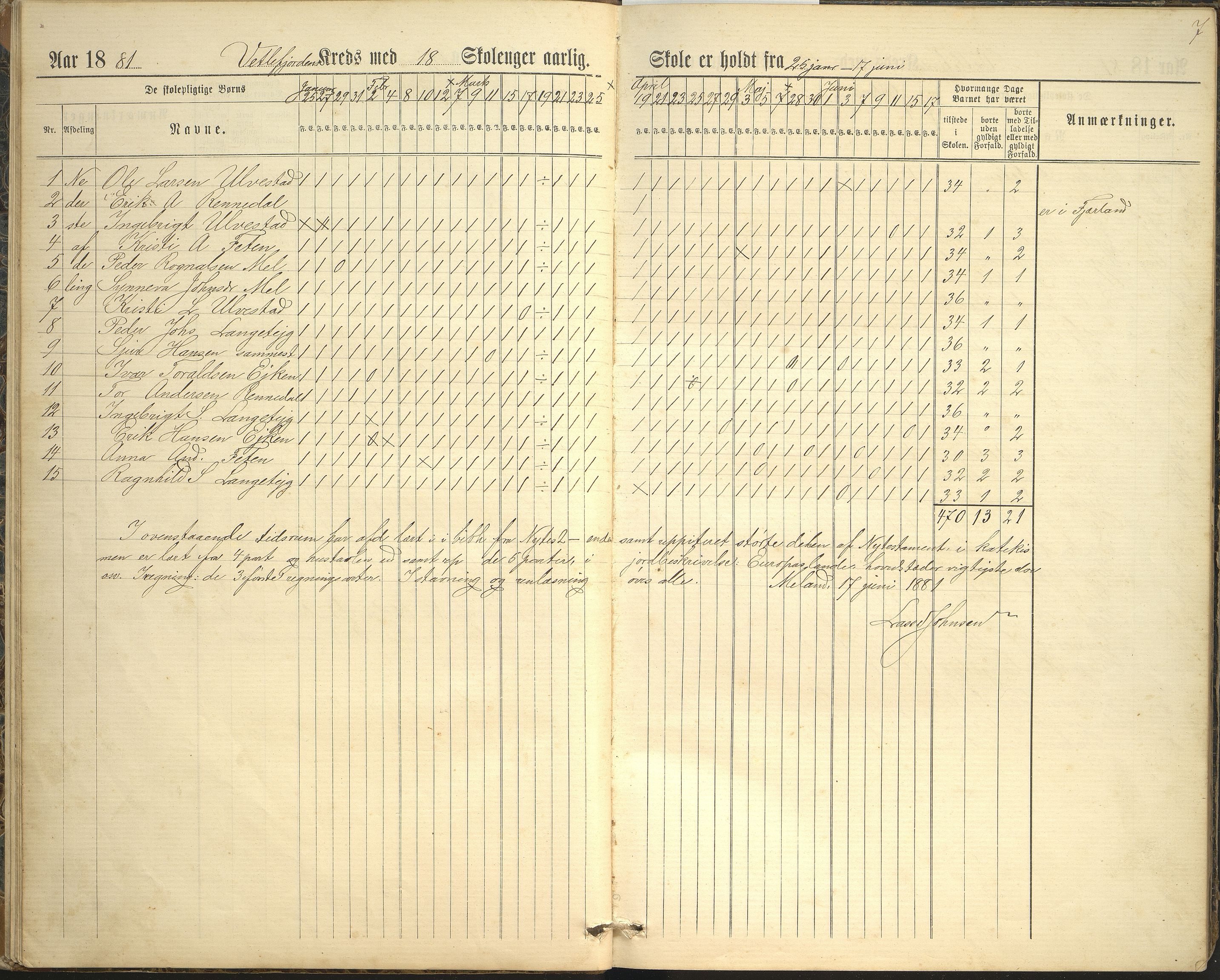 Balestrand kommune. Vetlefjorden skule, VLFK/K-14180.520.09/543/L0001: dagbok for Vetlefjorden skulekrins og Sværefjorden skulekrins, 1880-1891