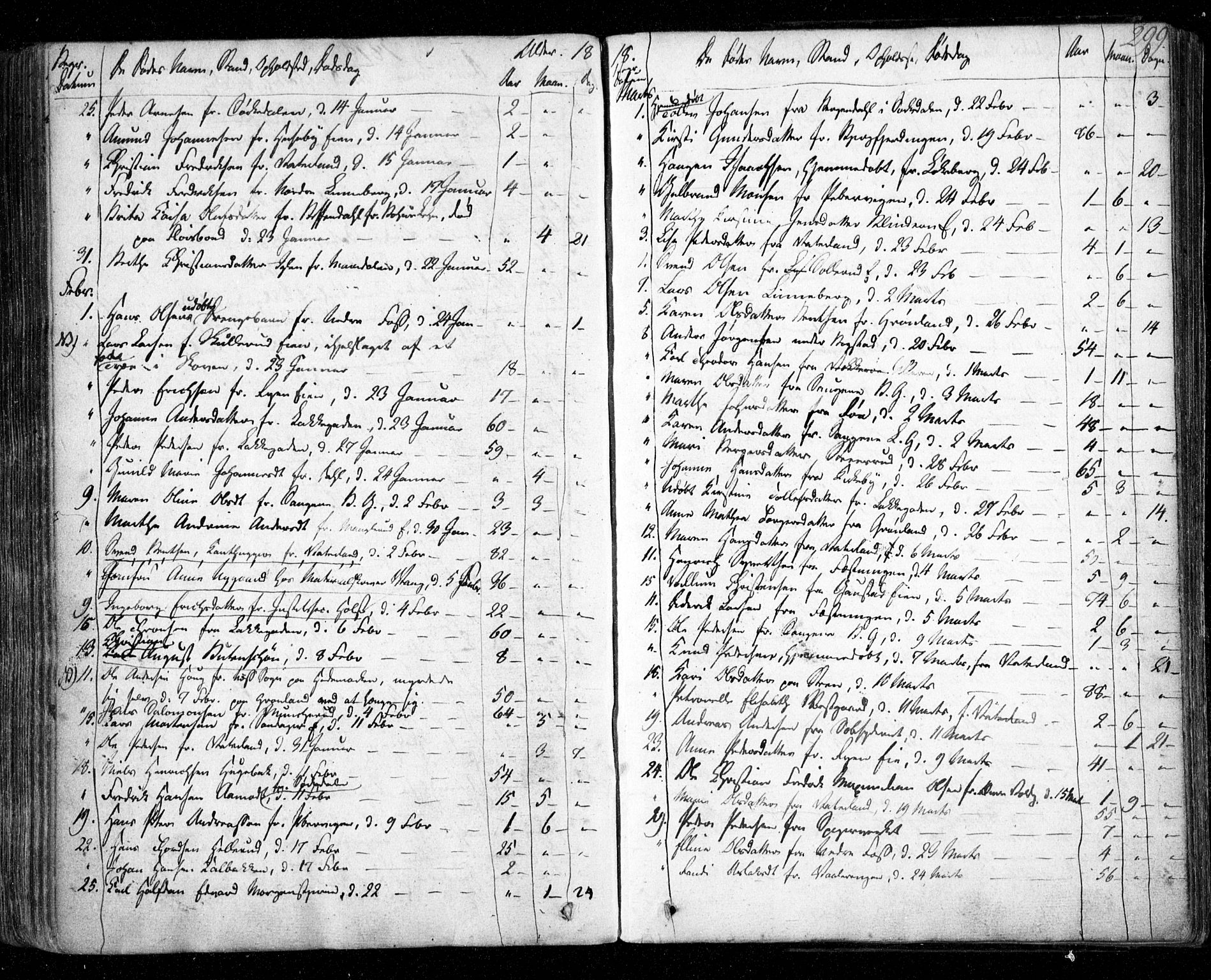 Aker prestekontor kirkebøker, SAO/A-10861/F/L0011: Parish register (official) no. 11, 1810-1819, p. 299