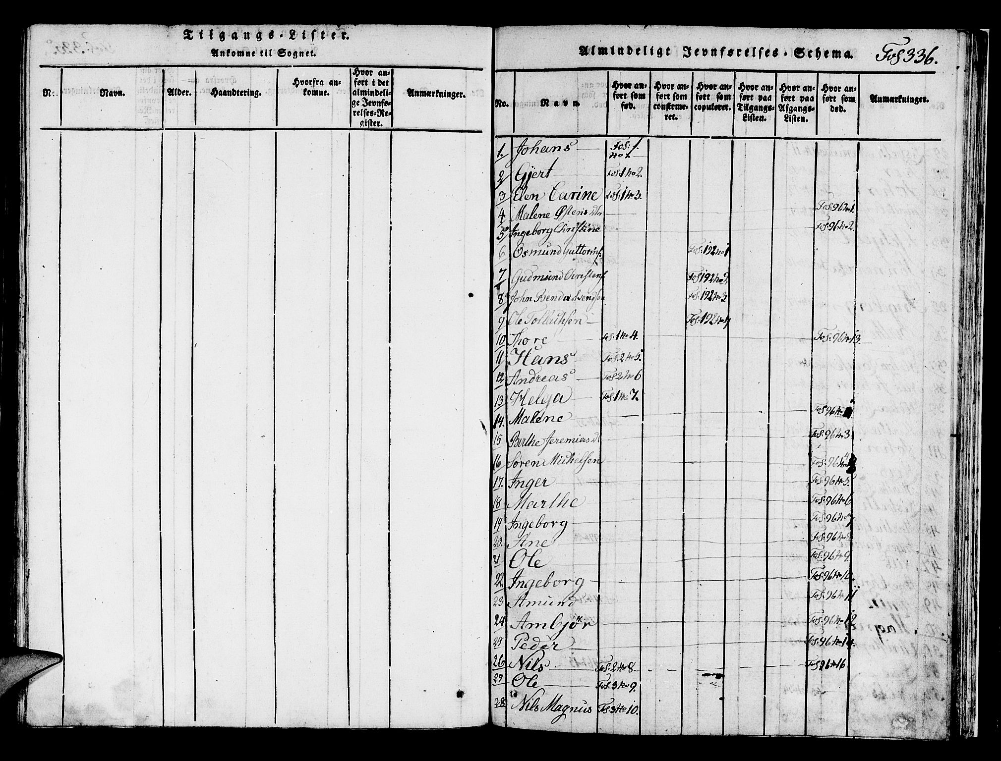 Avaldsnes sokneprestkontor, SAST/A -101851/H/Ha/Haa/L0004: Parish register (official) no. A 4, 1816-1825, p. 336