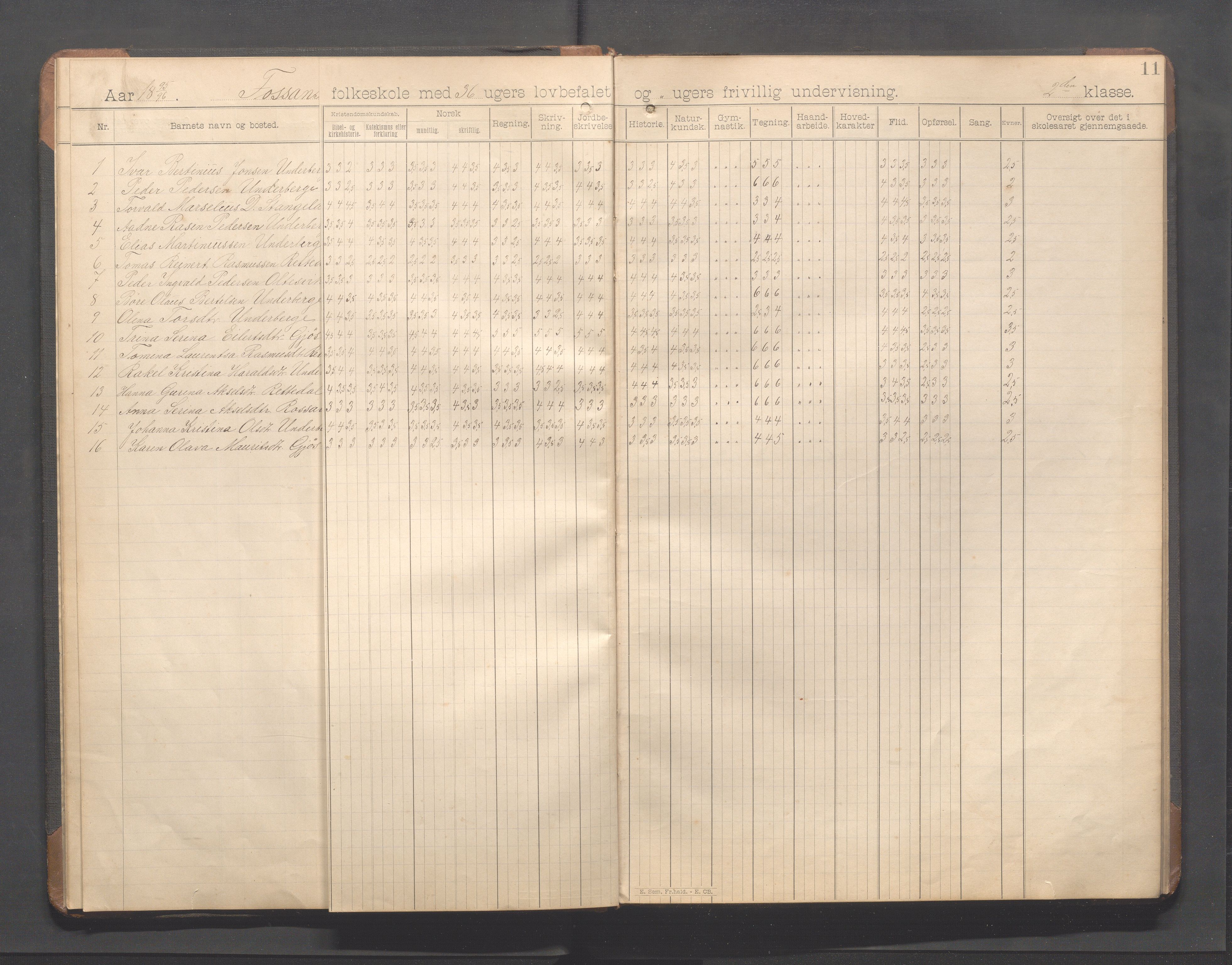 Forsand kommune - Forsand skole, IKAR/K-101611/H/L0001: Skoleprotokoll - folkeskolen, 1894-1917, p. 11