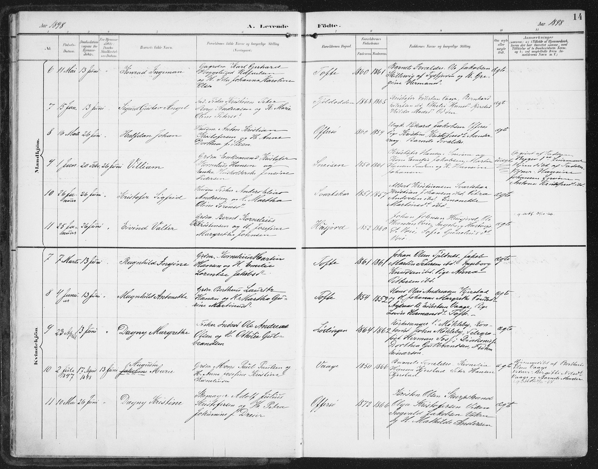 Ministerialprotokoller, klokkerbøker og fødselsregistre - Nordland, SAT/A-1459/872/L1036: Parish register (official) no. 872A11, 1897-1913, p. 14
