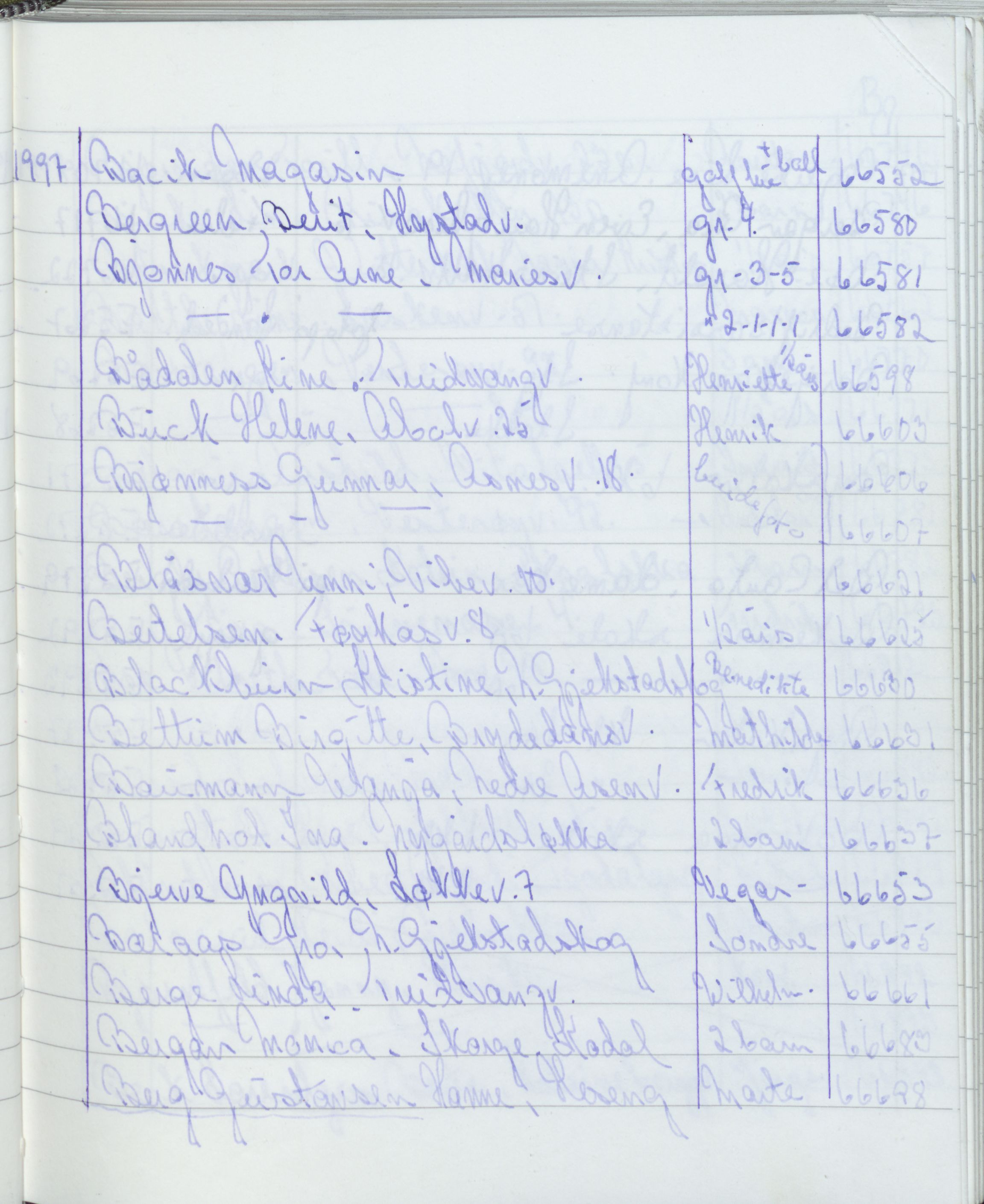 Pa 1494 - Jørgensen, Antonius. Fotograf, VEMU/A-2760/F/Fa, 1927-2004, p. 3627