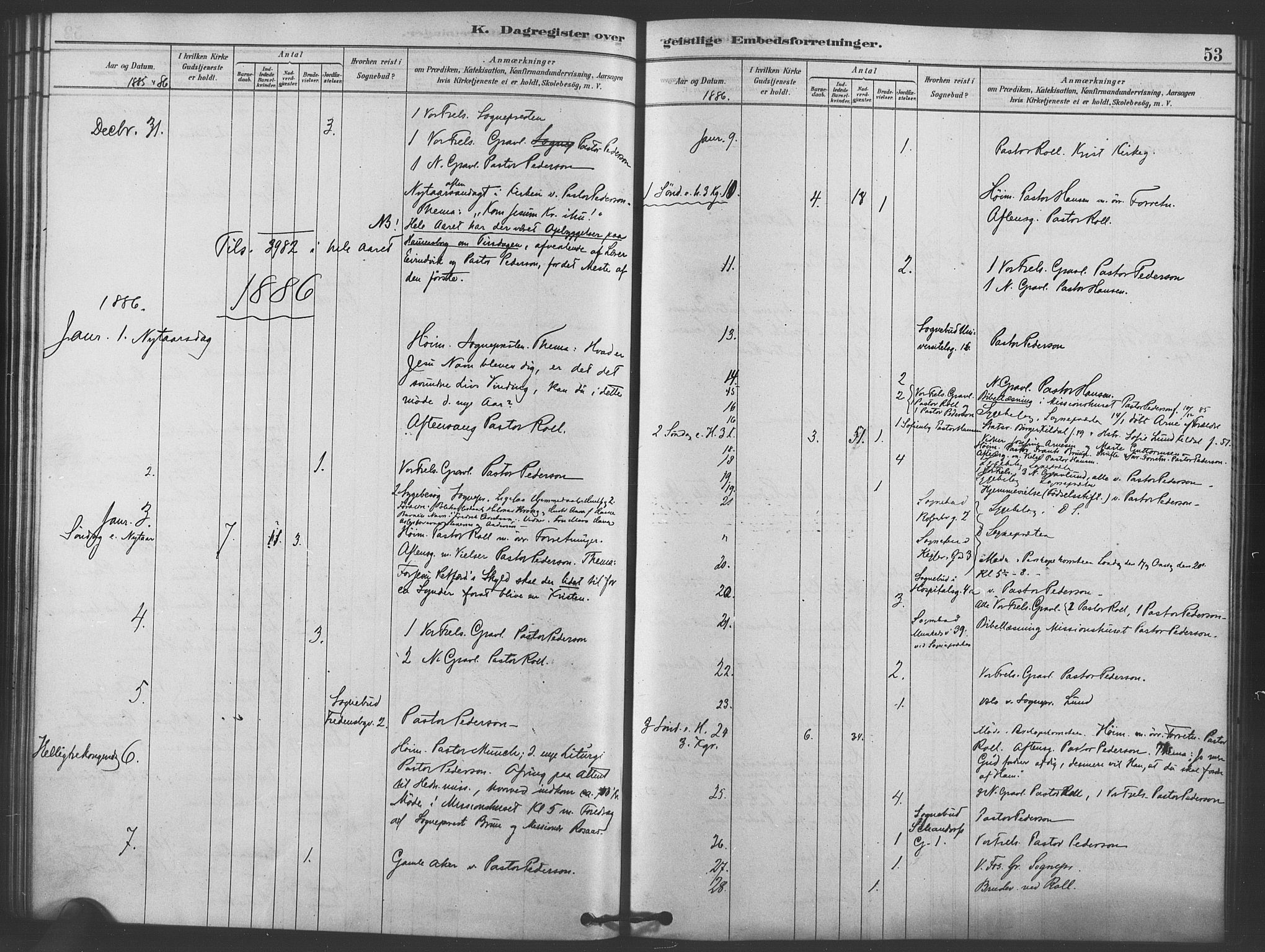 Trefoldighet prestekontor Kirkebøker, SAO/A-10882/I/Ia/L0002: Diary records no. 2, 1878-1890, p. 53