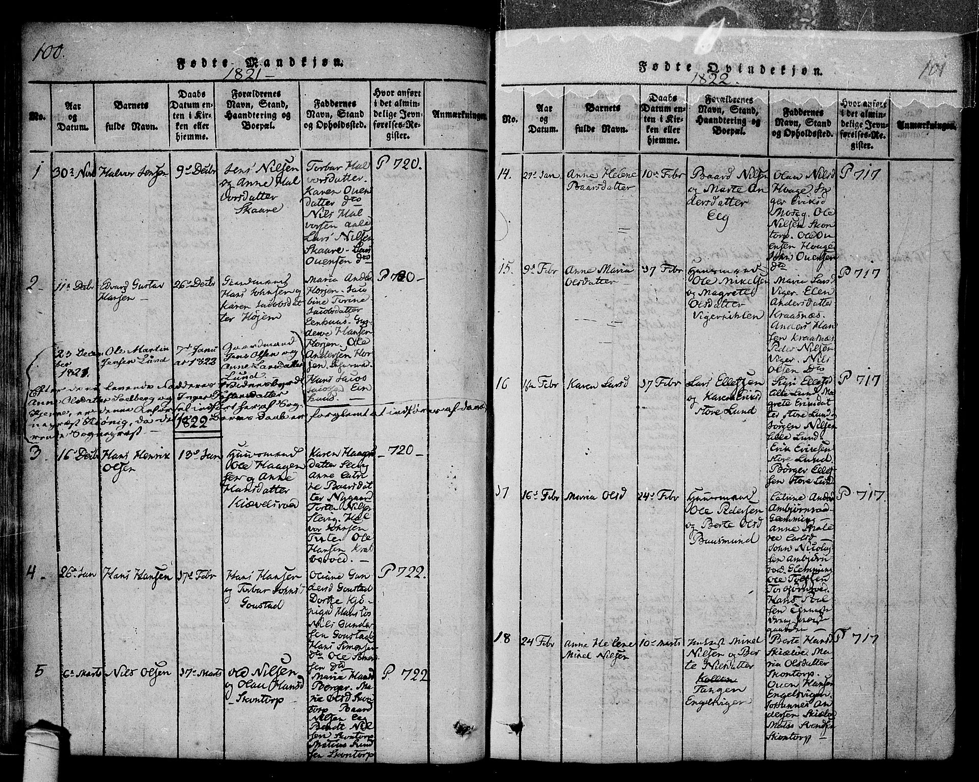 Onsøy prestekontor Kirkebøker, SAO/A-10914/F/Fa/L0002: Parish register (official) no. I 2, 1814-1840, p. 100-101