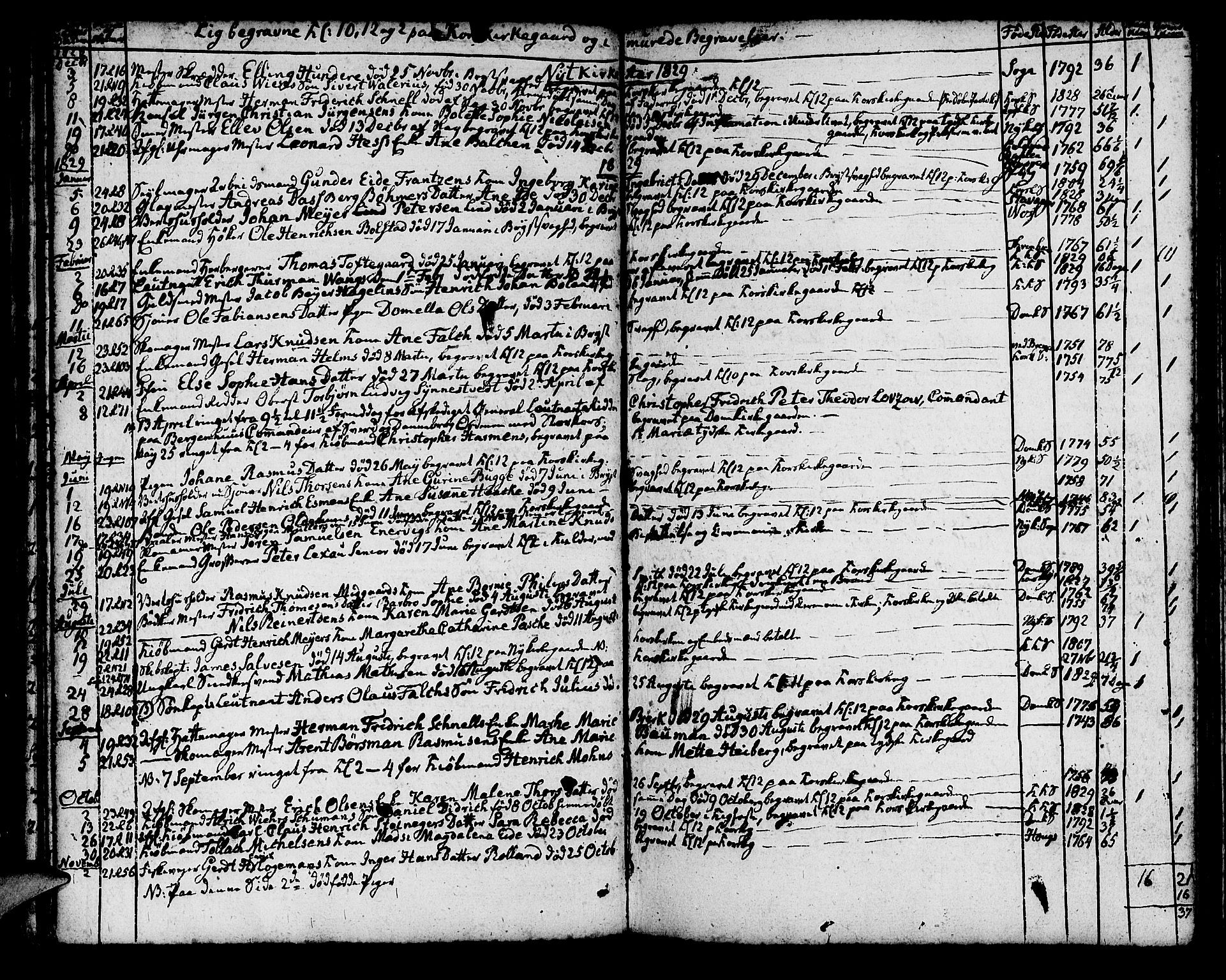 Korskirken sokneprestembete, SAB/A-76101/H/Haa/L0012: Parish register (official) no. A 12, 1786-1832, p. 120