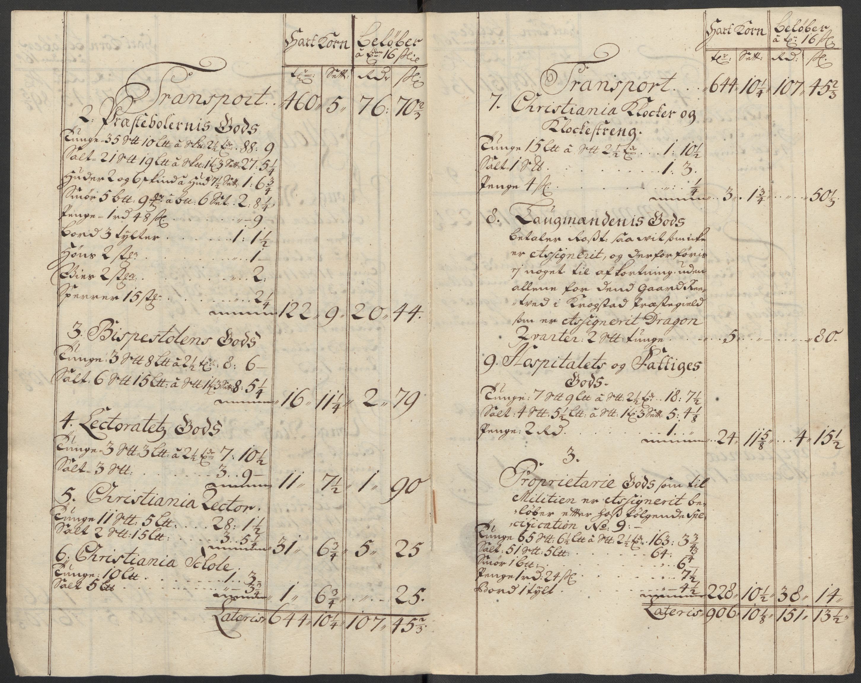 Rentekammeret inntil 1814, Reviderte regnskaper, Fogderegnskap, AV/RA-EA-4092/R10/L0454: Fogderegnskap Aker og Follo, 1716, p. 108