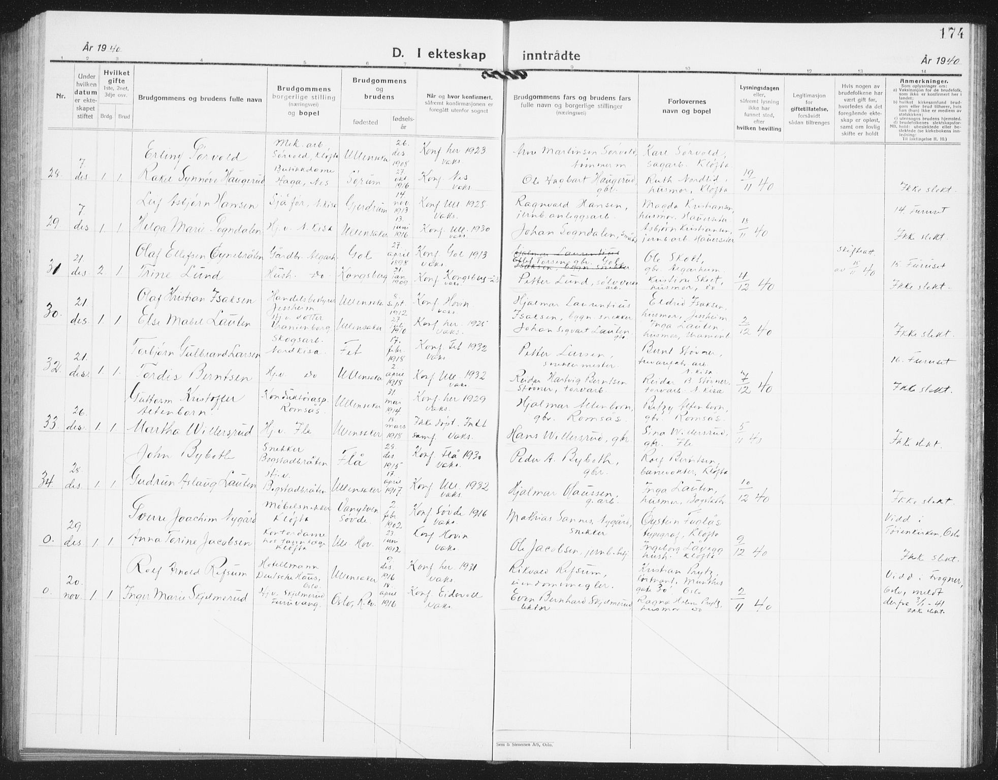 Ullensaker prestekontor Kirkebøker, SAO/A-10236a/G/Ga/L0004: Parish register (copy) no. I 4, 1930-1942, p. 174