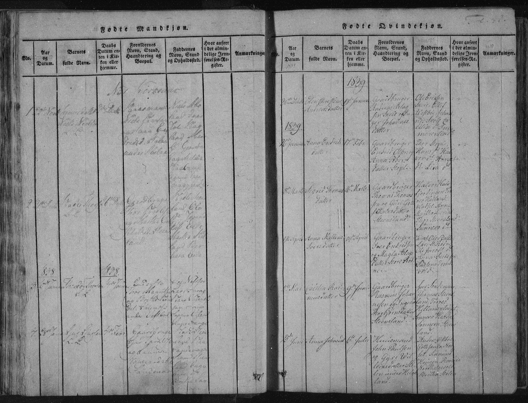 Vikedal sokneprestkontor, AV/SAST-A-101840/01/IV: Parish register (official) no. A 4, 1816-1850, p. 42