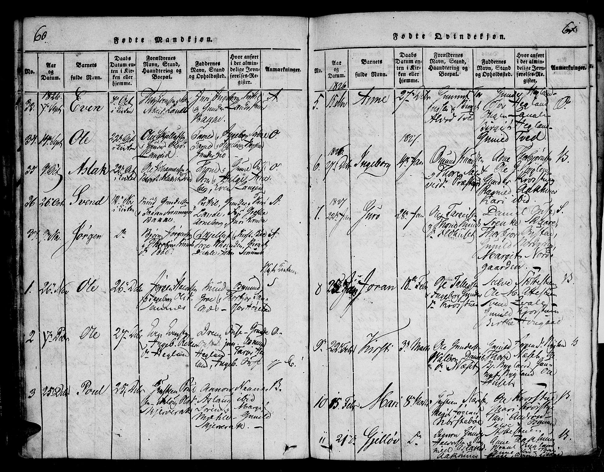 Bygland sokneprestkontor, AV/SAK-1111-0006/F/Fa/Fab/L0003: Parish register (official) no. A 3, 1816-1841, p. 60-61