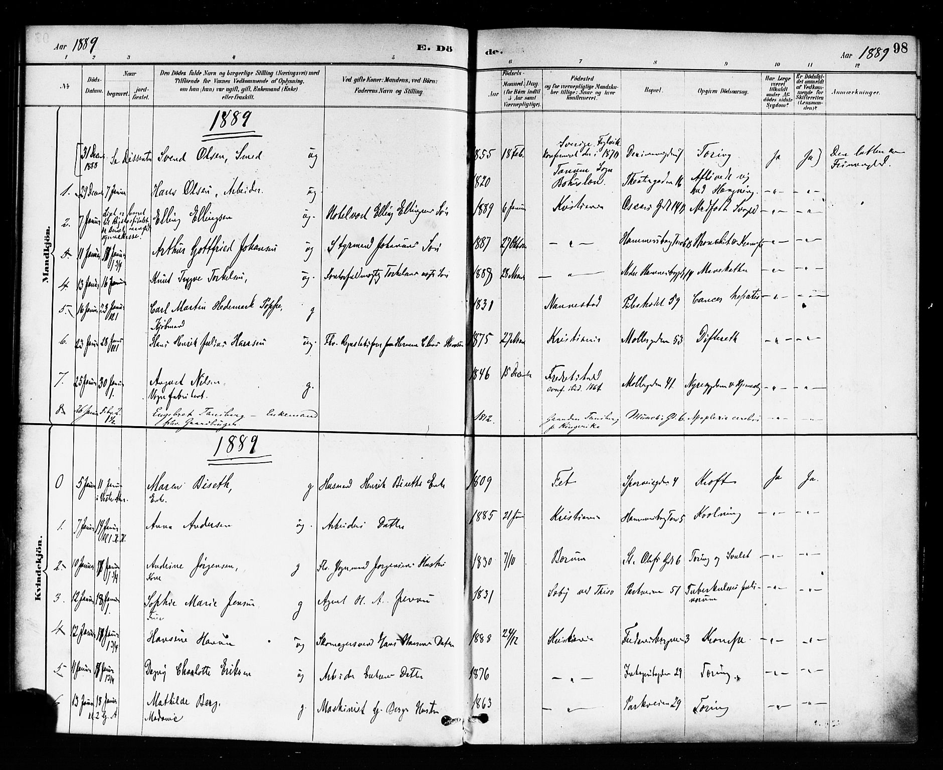 Trefoldighet prestekontor Kirkebøker, AV/SAO-A-10882/F/Fd/L0003: Parish register (official) no. IV 3, 1885-1896, p. 98