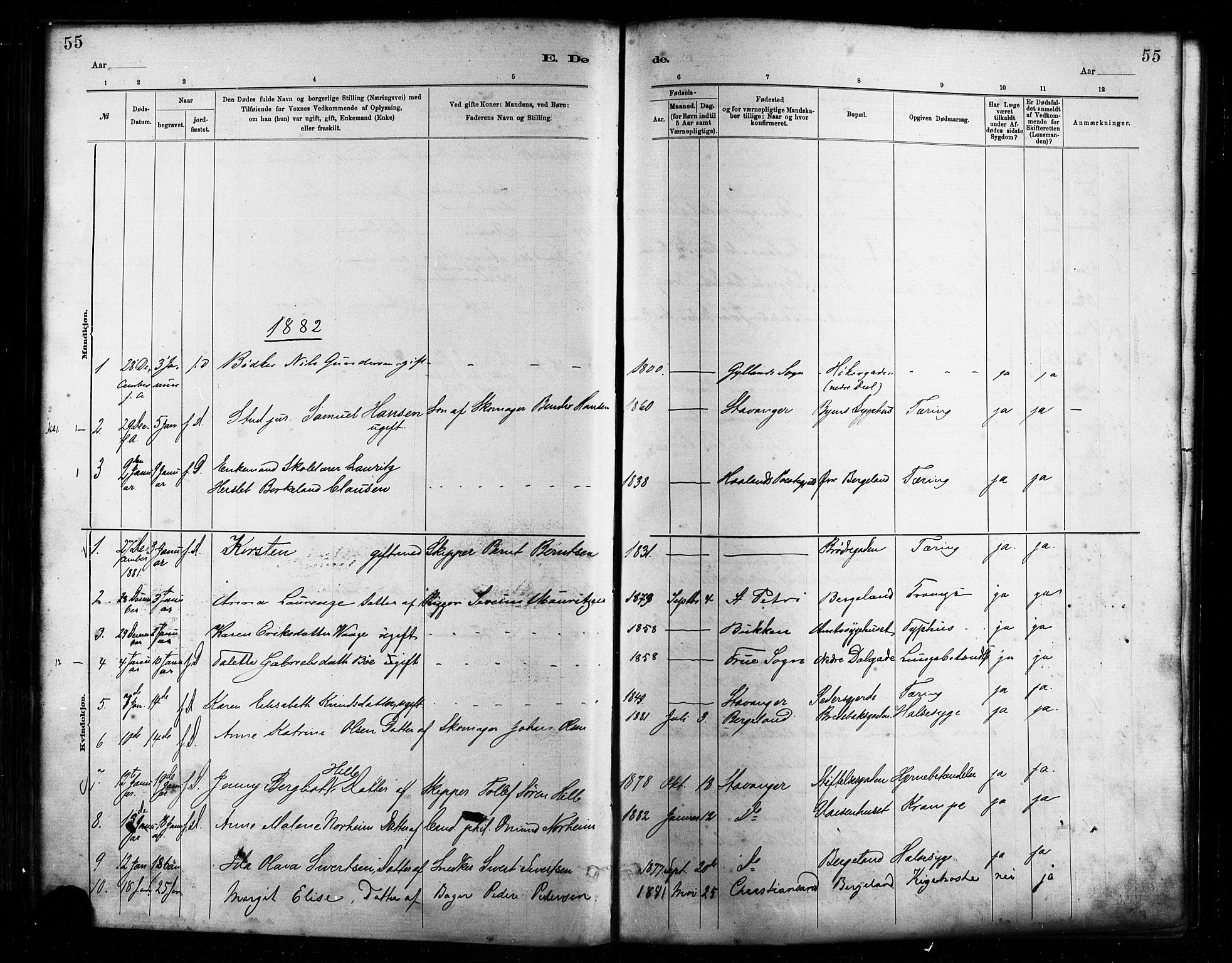 St. Petri sokneprestkontor, AV/SAST-A-101813/001/30/30BA/L0017: Parish register (official) no. A 17, 1879-1895, p. 55