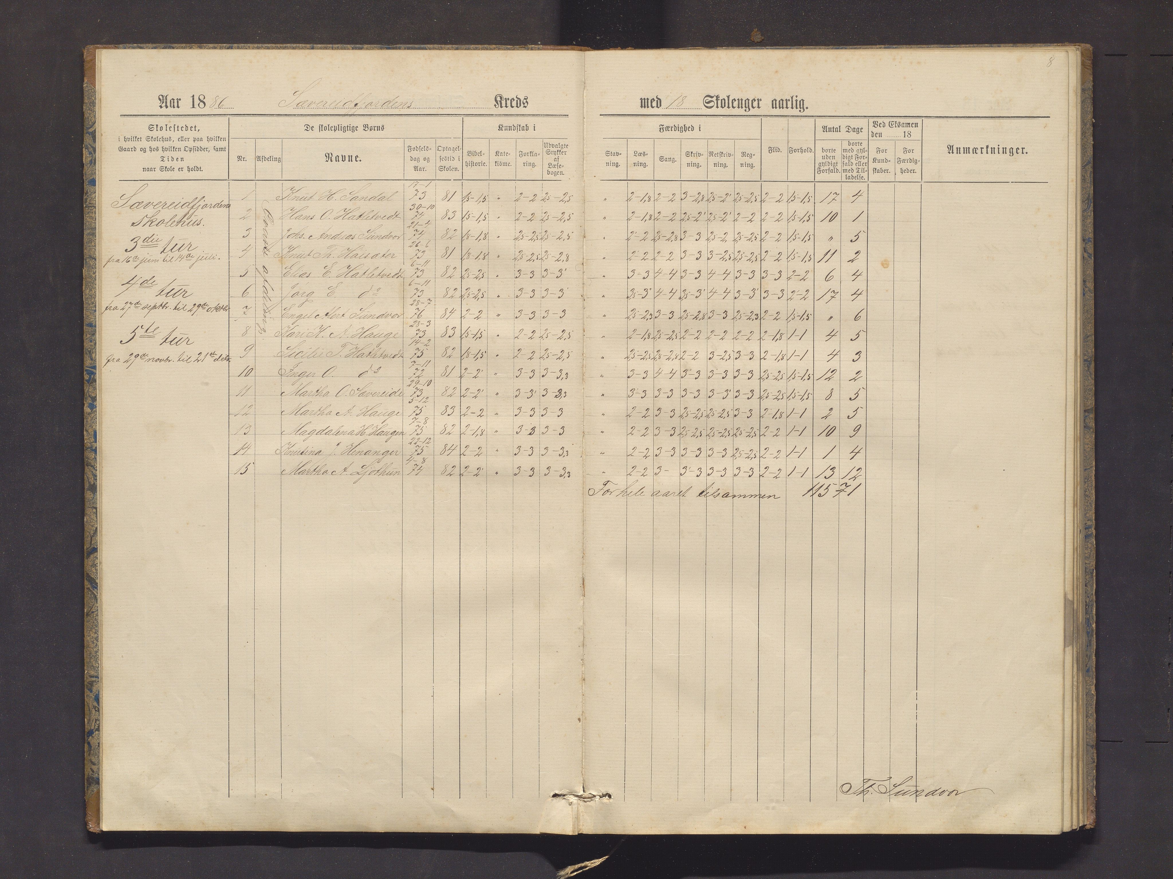 Strandvik kommune. Barneskulane, IKAH/1240-231/F/Fa/L0008: Skuleprotokoll for Sævareidfjorden, Næsset og Håvik krinsar i Fusa prestegjeld, 1885-1894